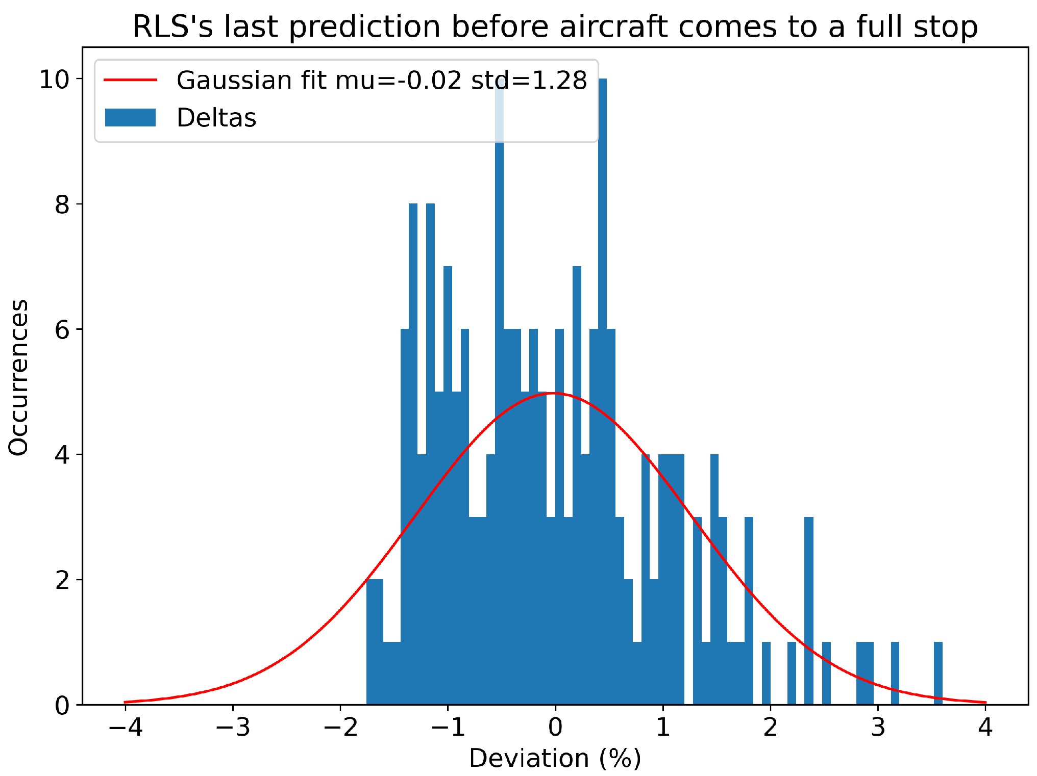Aerospace 11 00705 g027