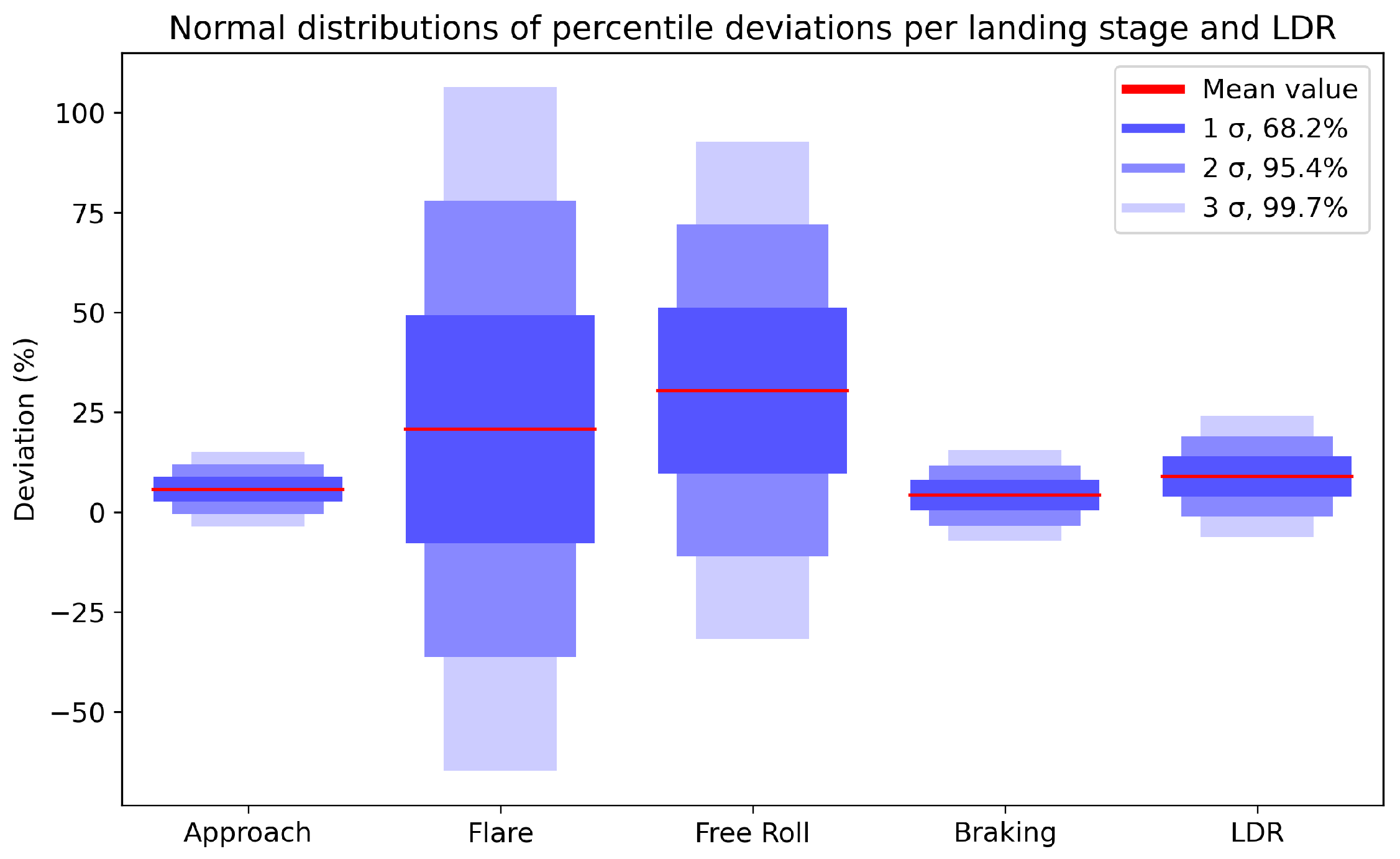 Aerospace 11 00705 g028