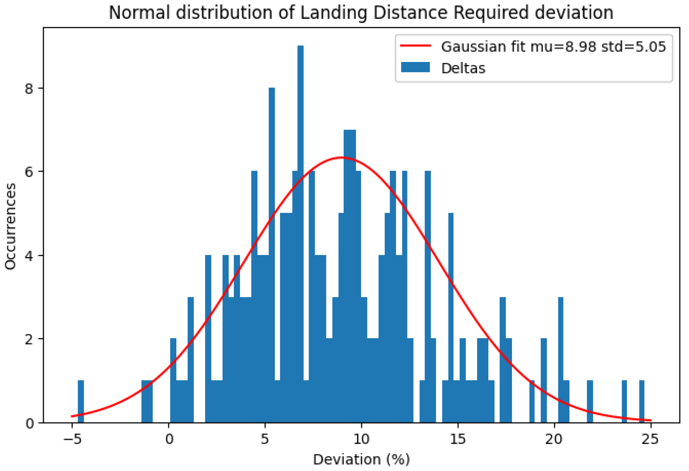 Aerospace 11 00705 g030