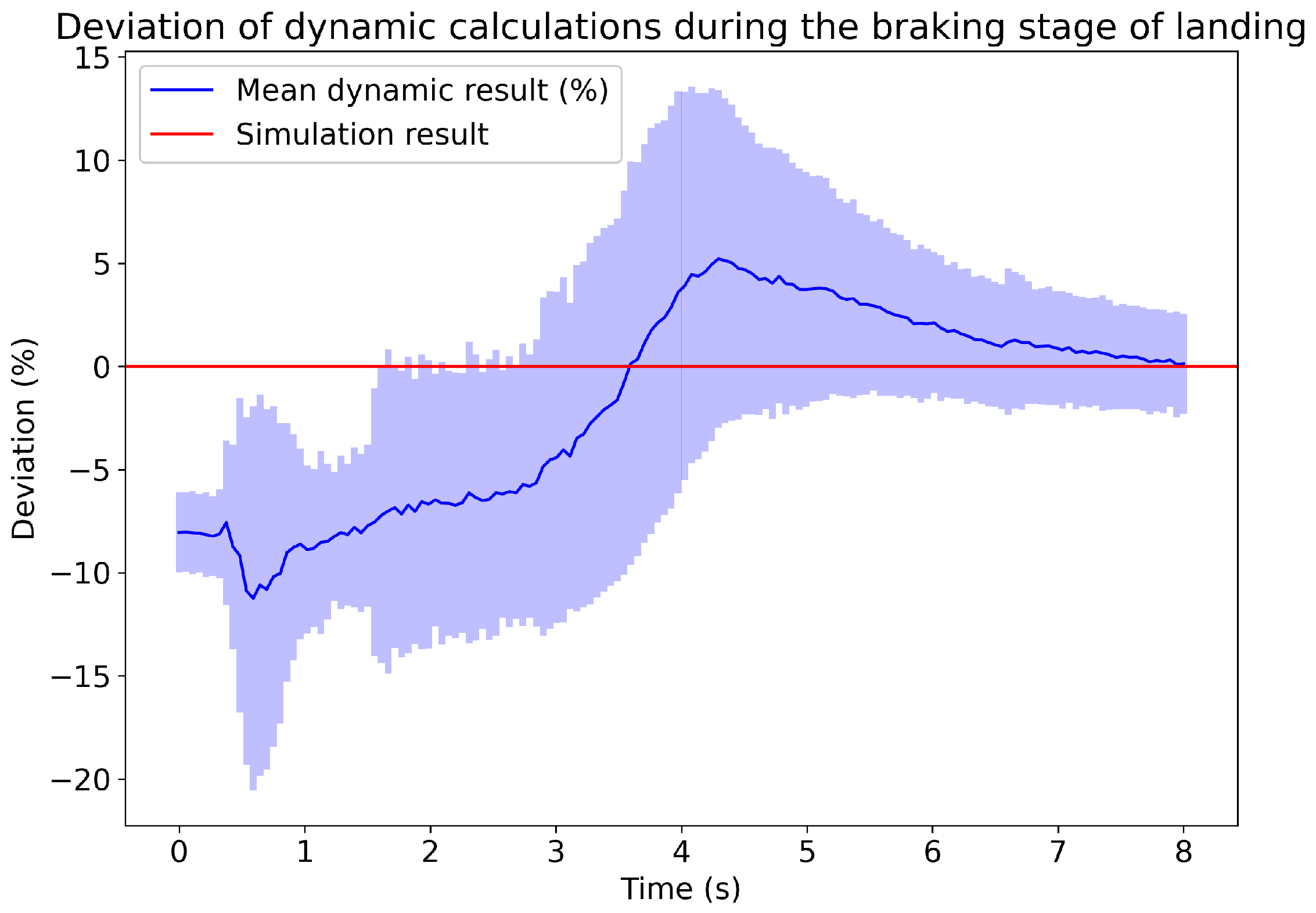 Aerospace 11 00705 g031