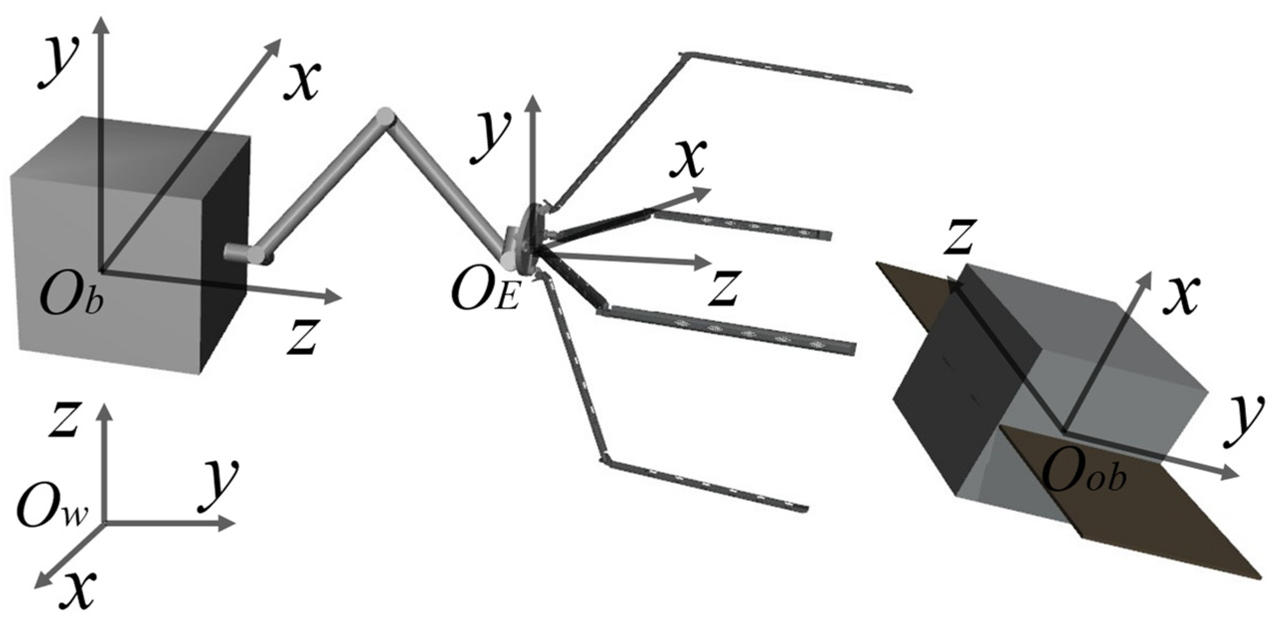 Aerospace 11 00706 g004