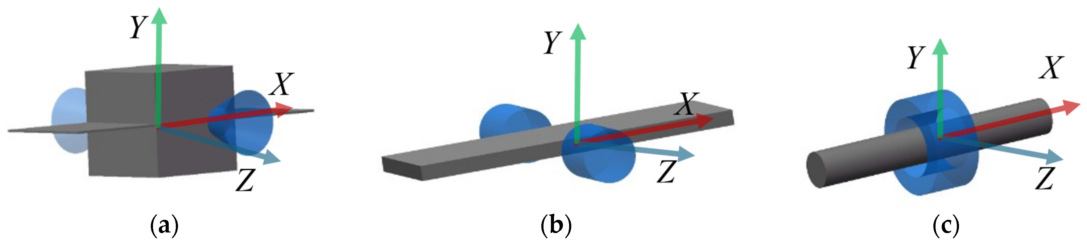 Aerospace 11 00706 g006