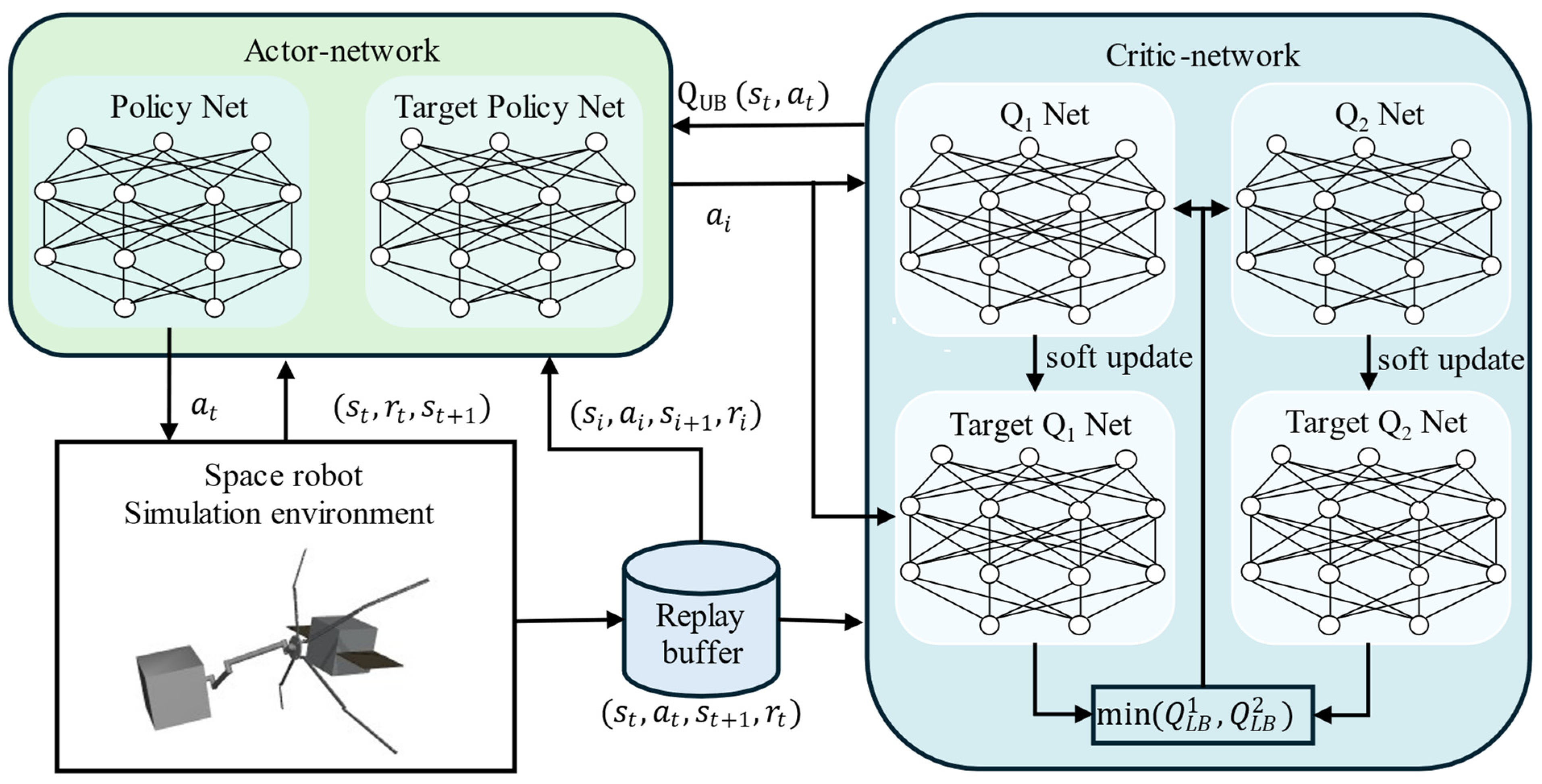 Aerospace 11 00706 g007