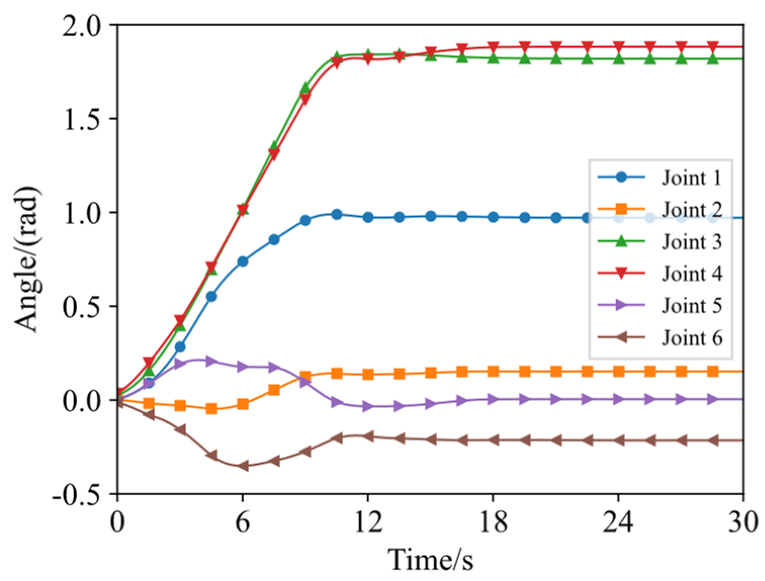 Aerospace 11 00706 g009