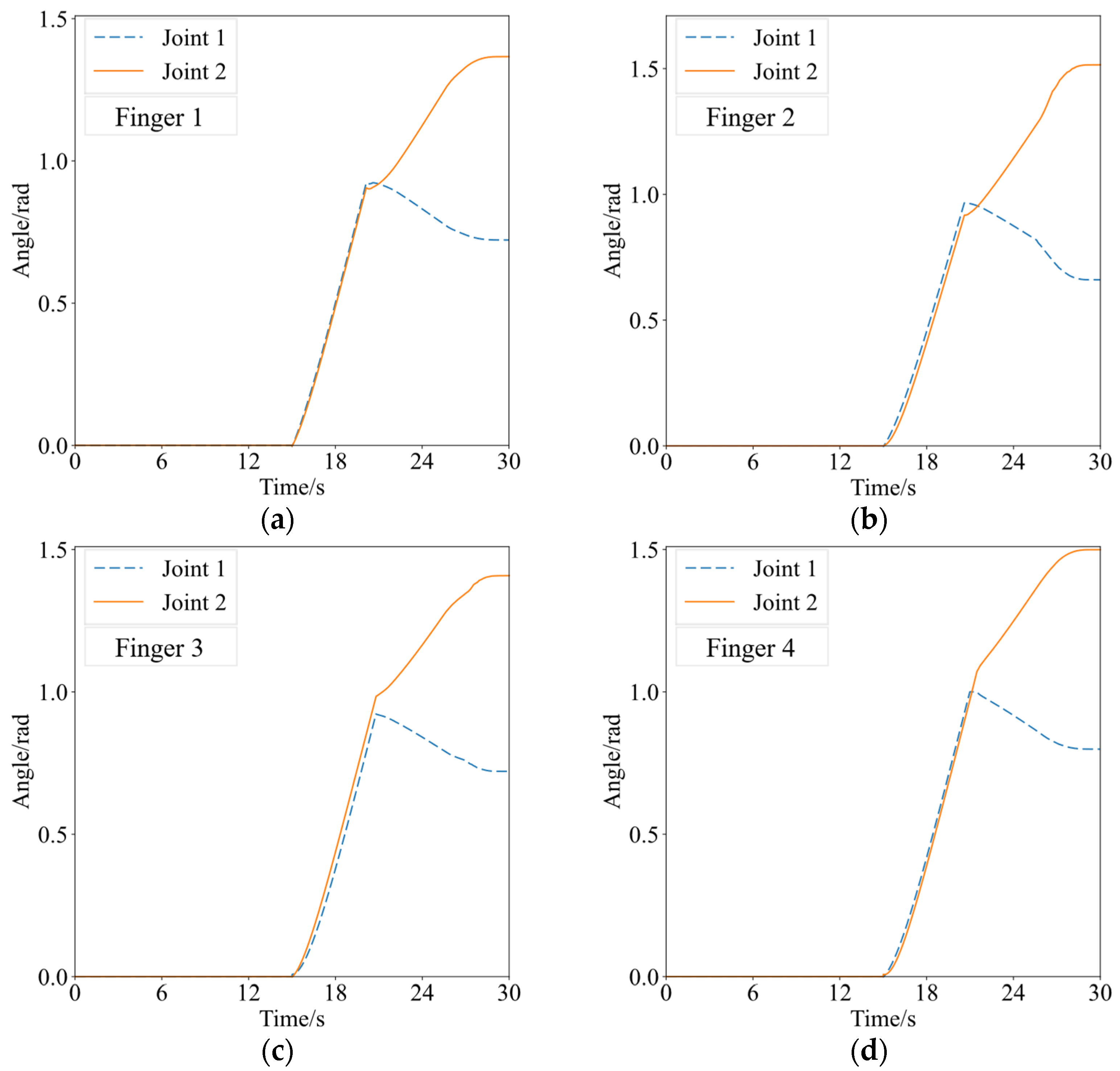 Aerospace 11 00706 g012