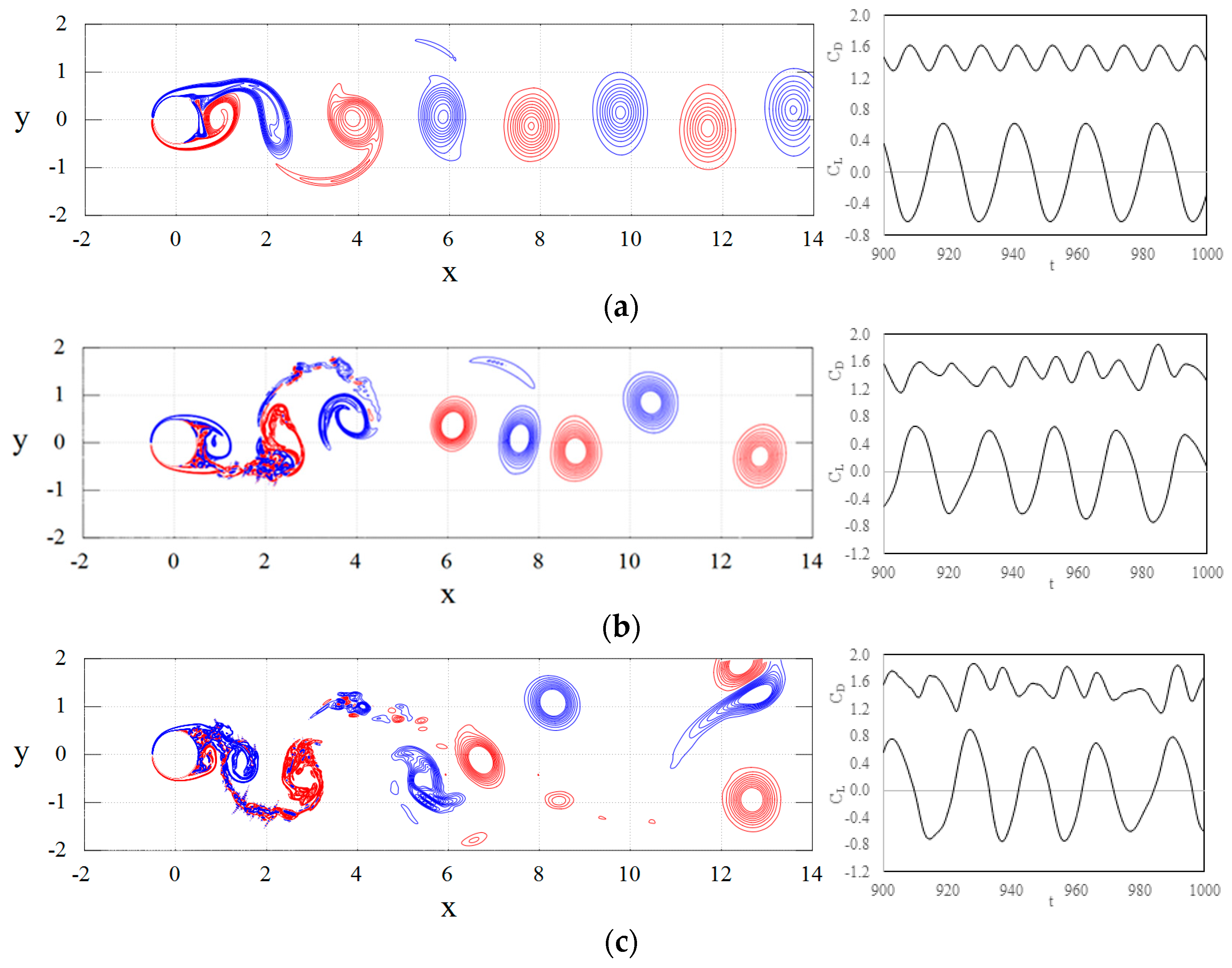 Aerospace 11 00707 g002