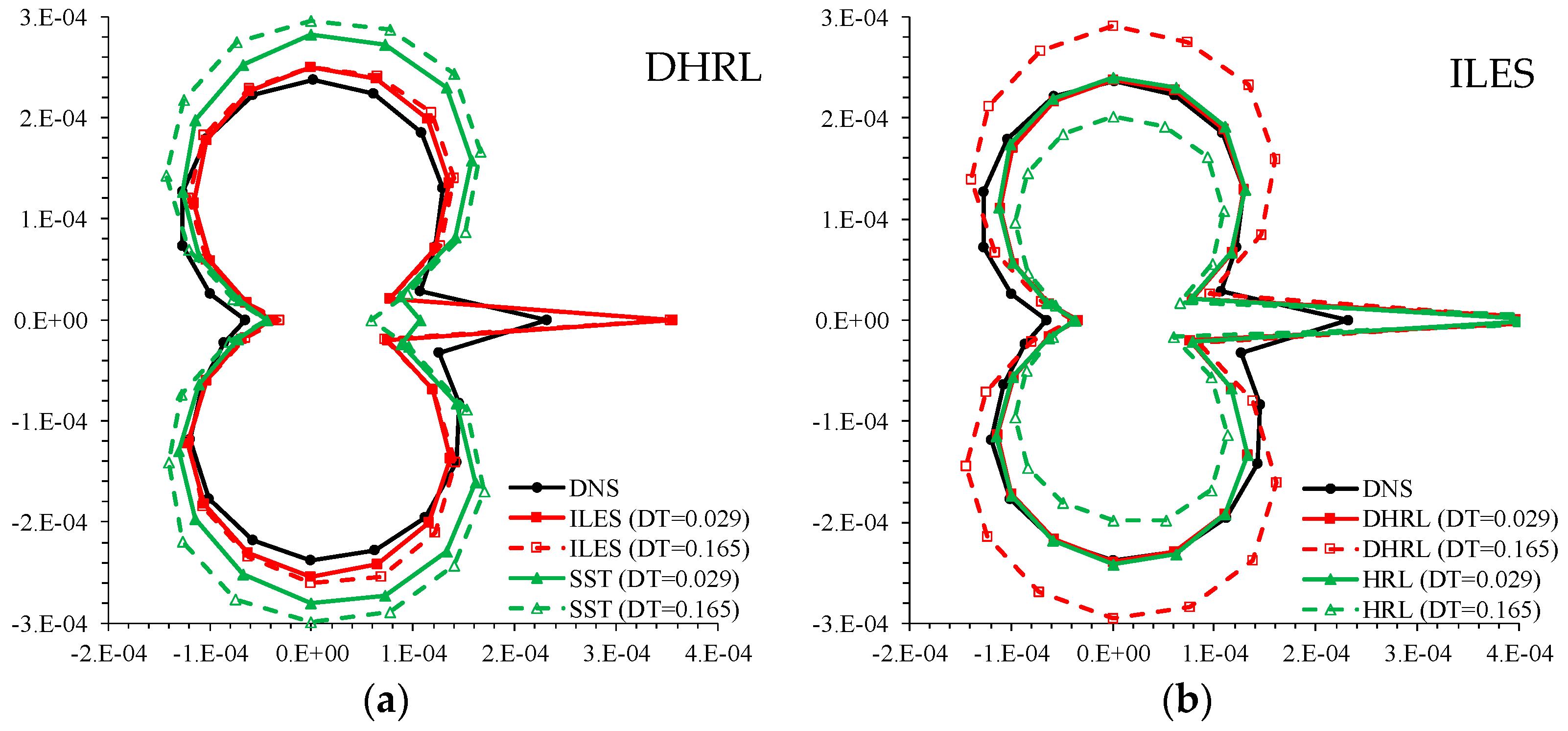 Aerospace 11 00707 g008