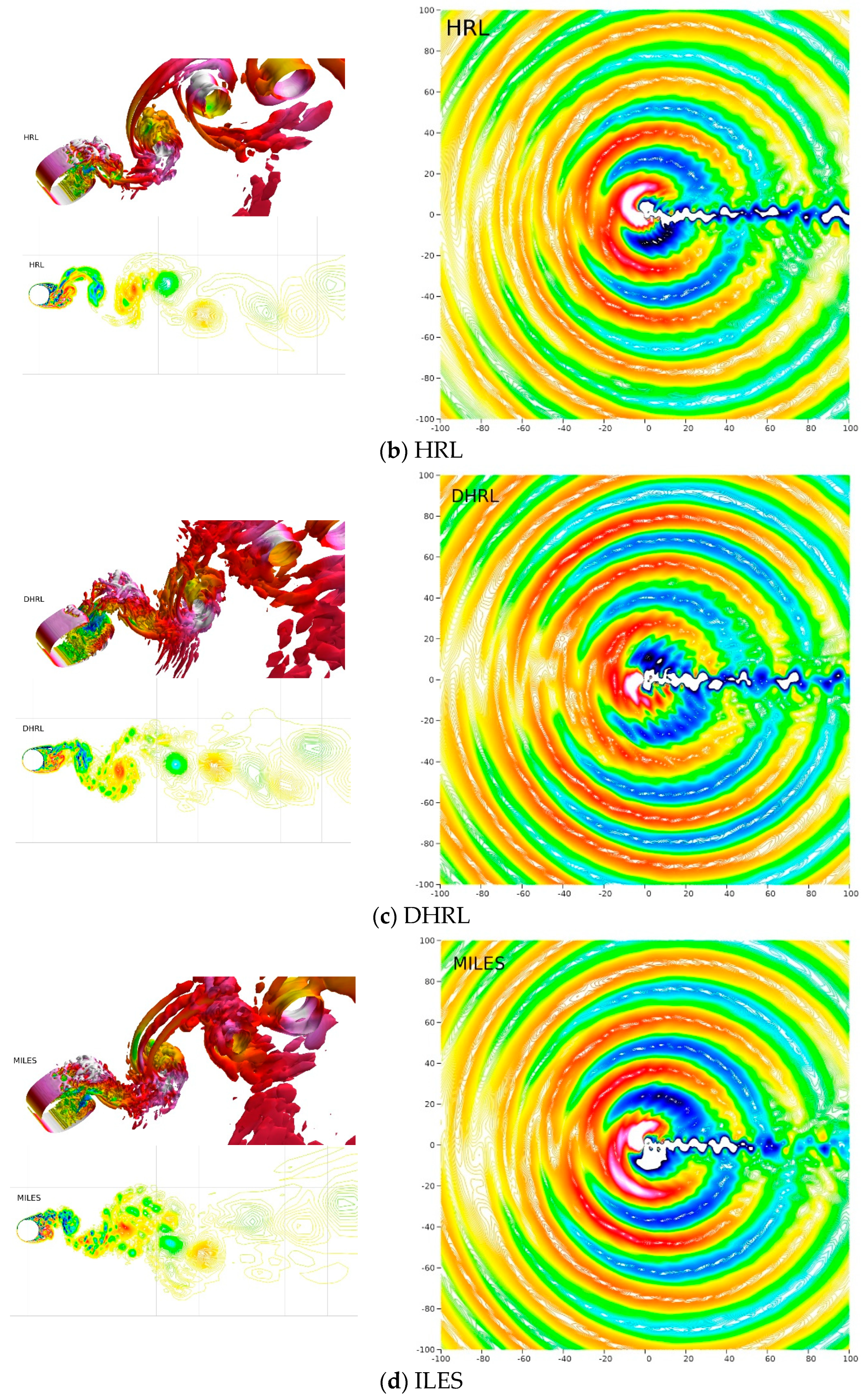 Aerospace 11 00707 g010b