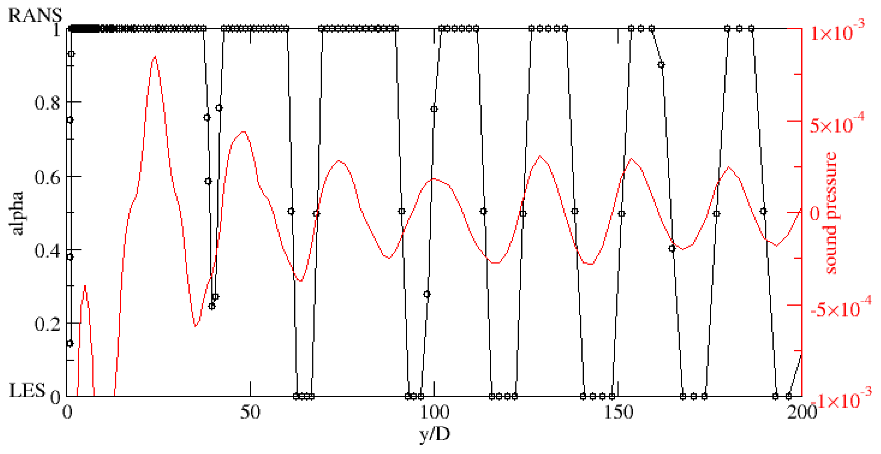 Aerospace 11 00707 g012