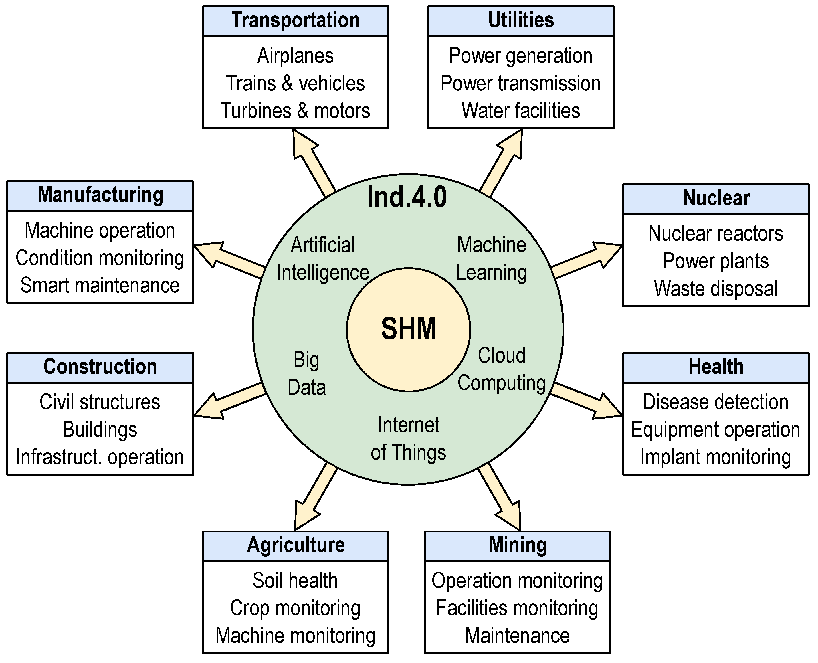 Aerospace 11 00708 g002