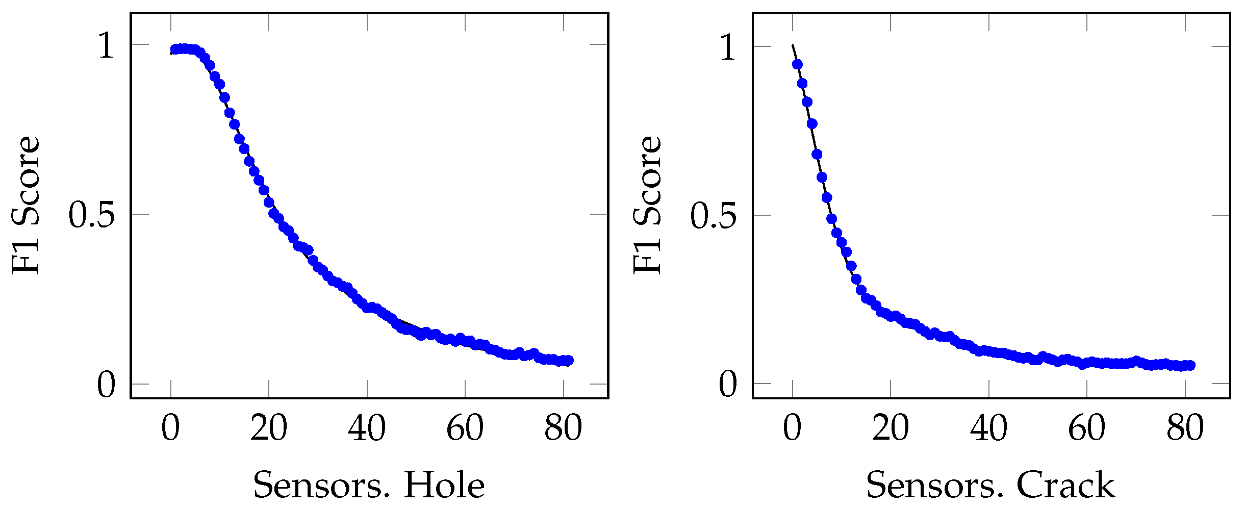 Aerospace 11 00708 g014