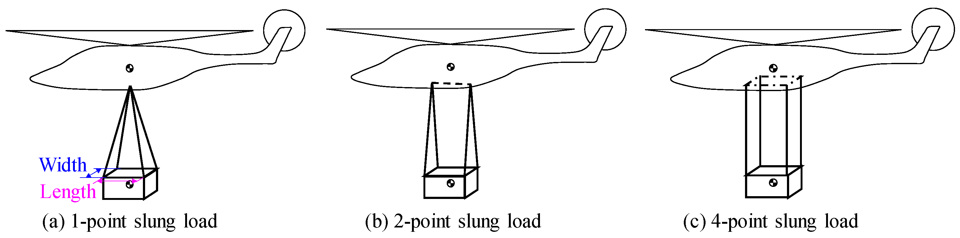 Aerospace 11 00711 g002 Aerospace 11 00711 g002