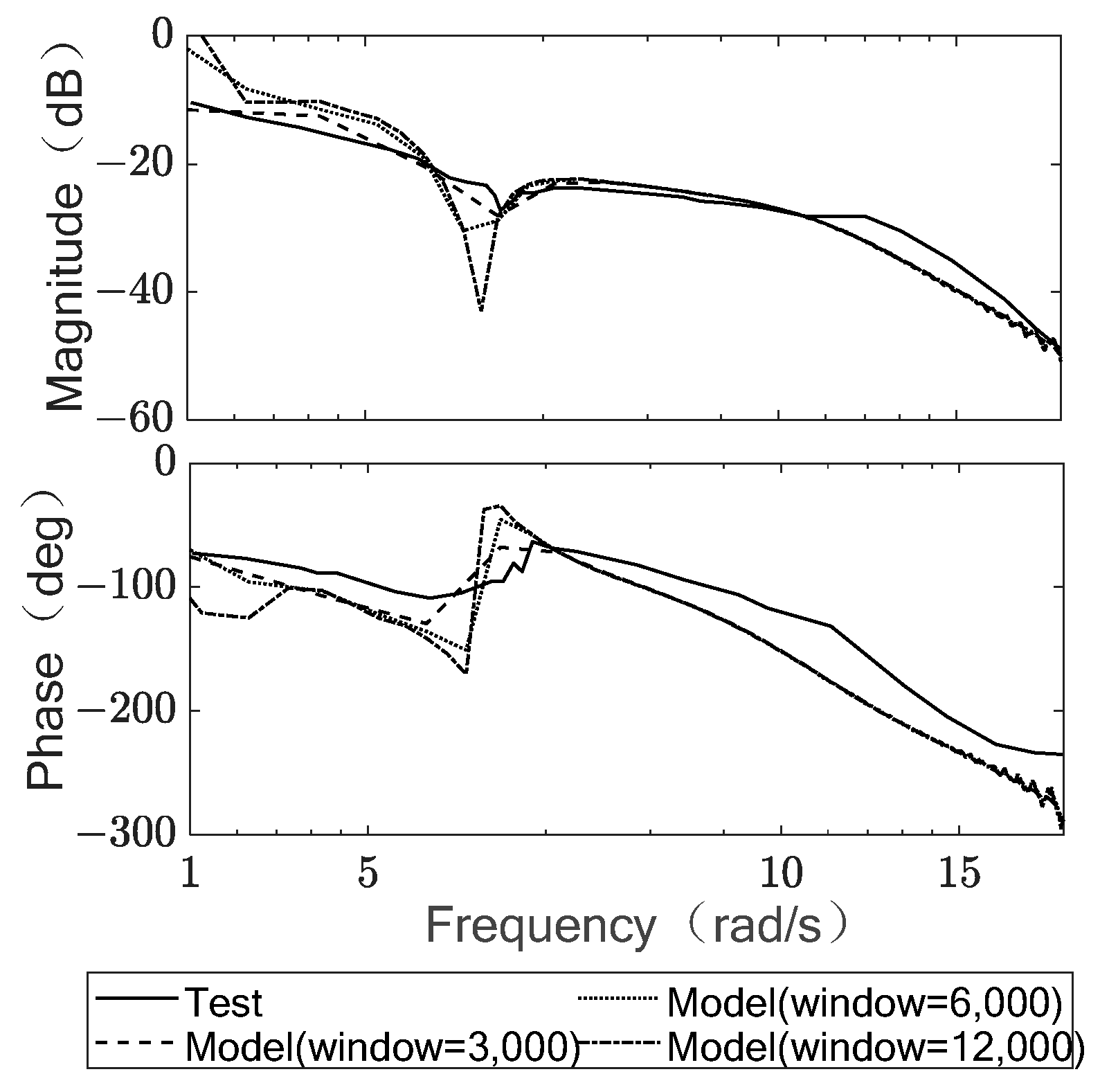 Aerospace 11 00711 g005 Aerospace 11 00711 g005