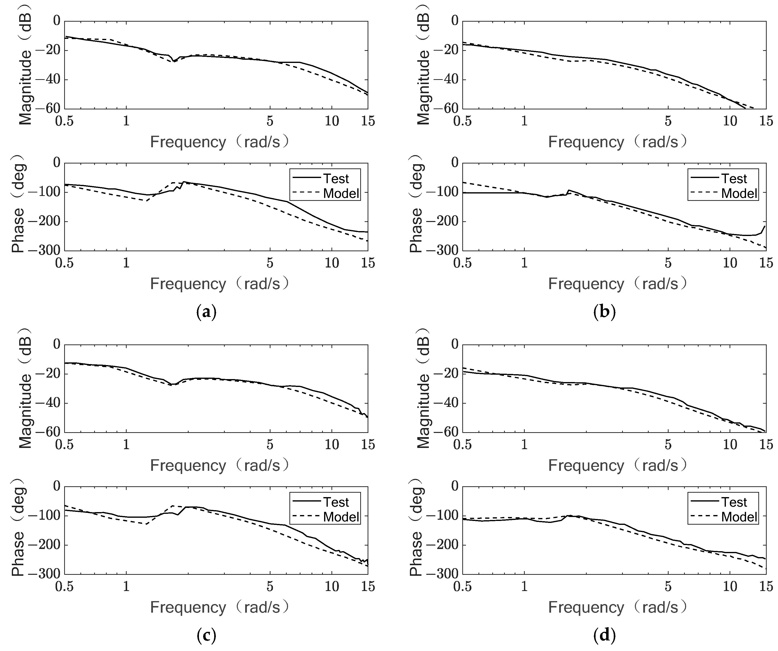 Aerospace 11 00711 g006 Aerospace 11 00711 g006
