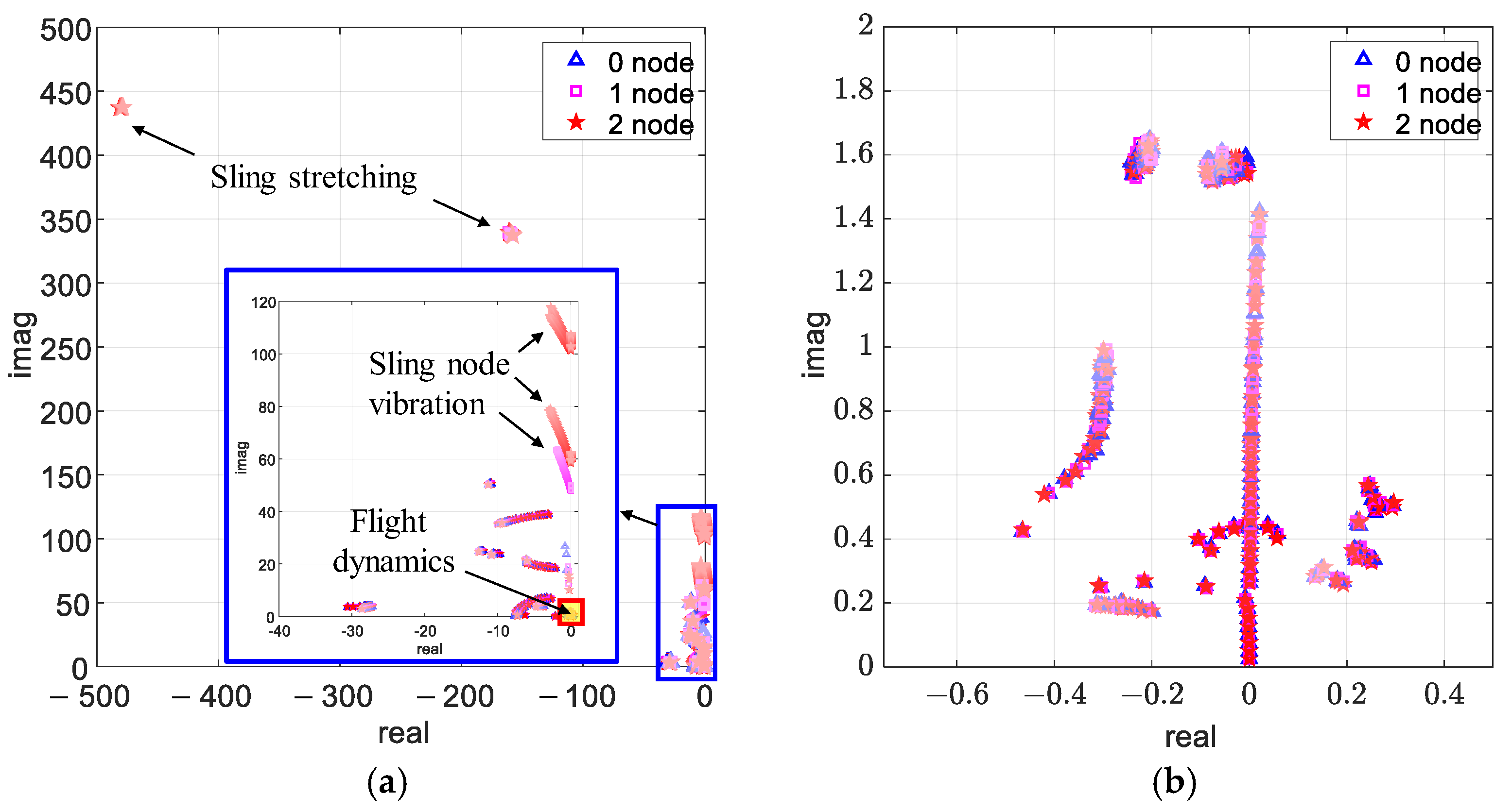 Aerospace 11 00711 g008 Aerospace 11 00711 g008