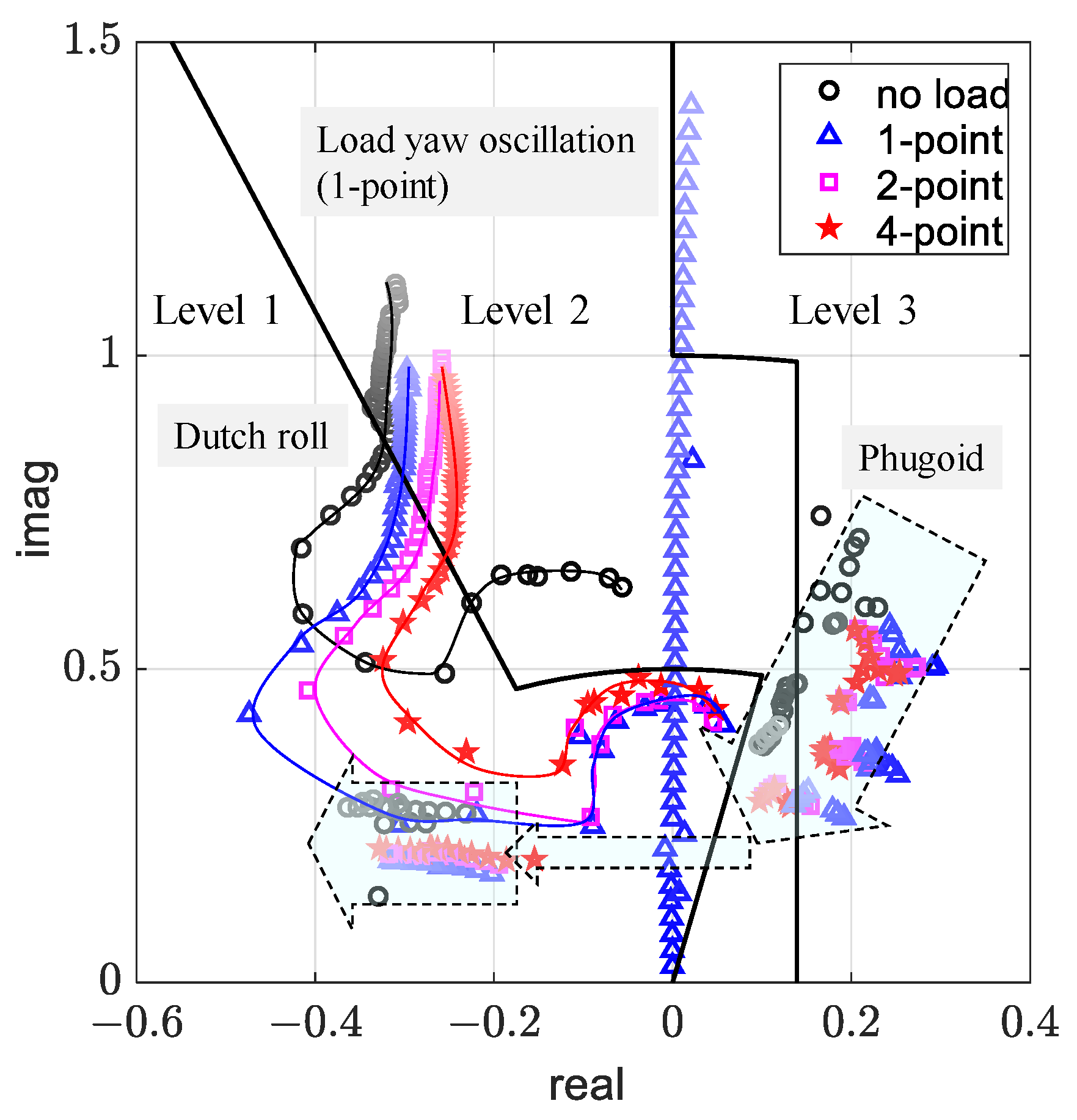 Aerospace 11 00711 g009 Aerospace 11 00711 g009