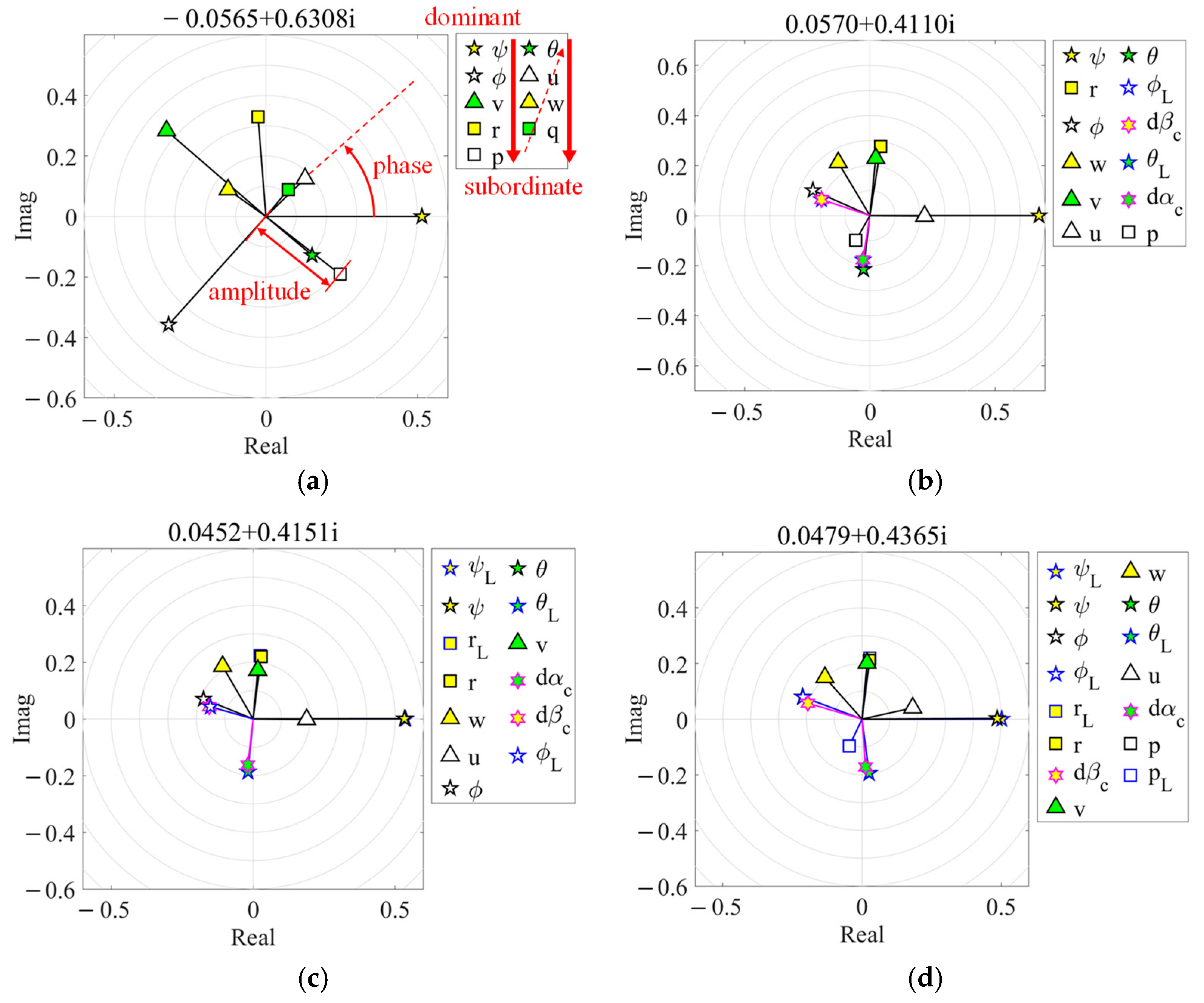 Aerospace 11 00711 g010 Aerospace 11 00711 g010