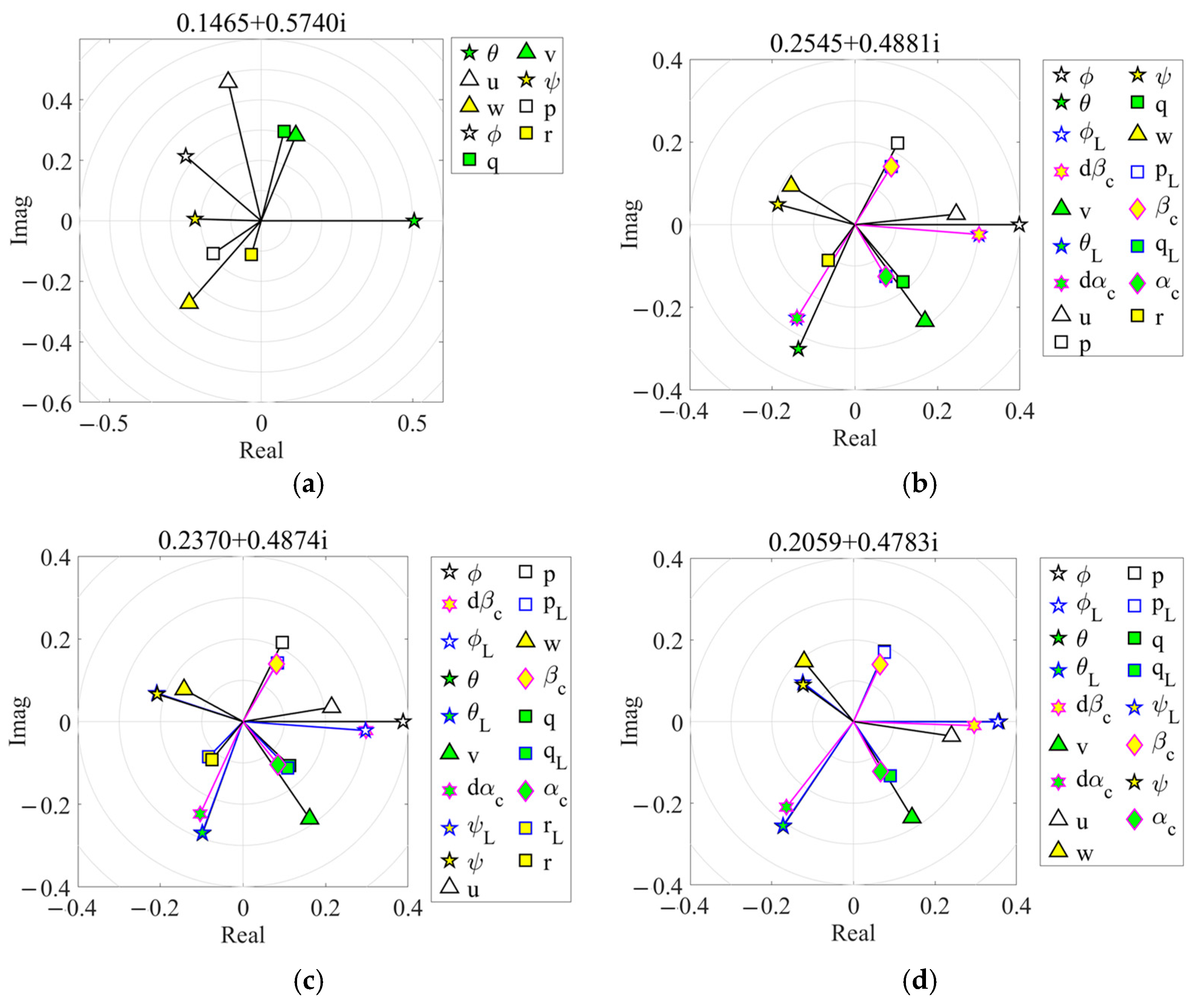 Aerospace 11 00711 g011 Aerospace 11 00711 g011