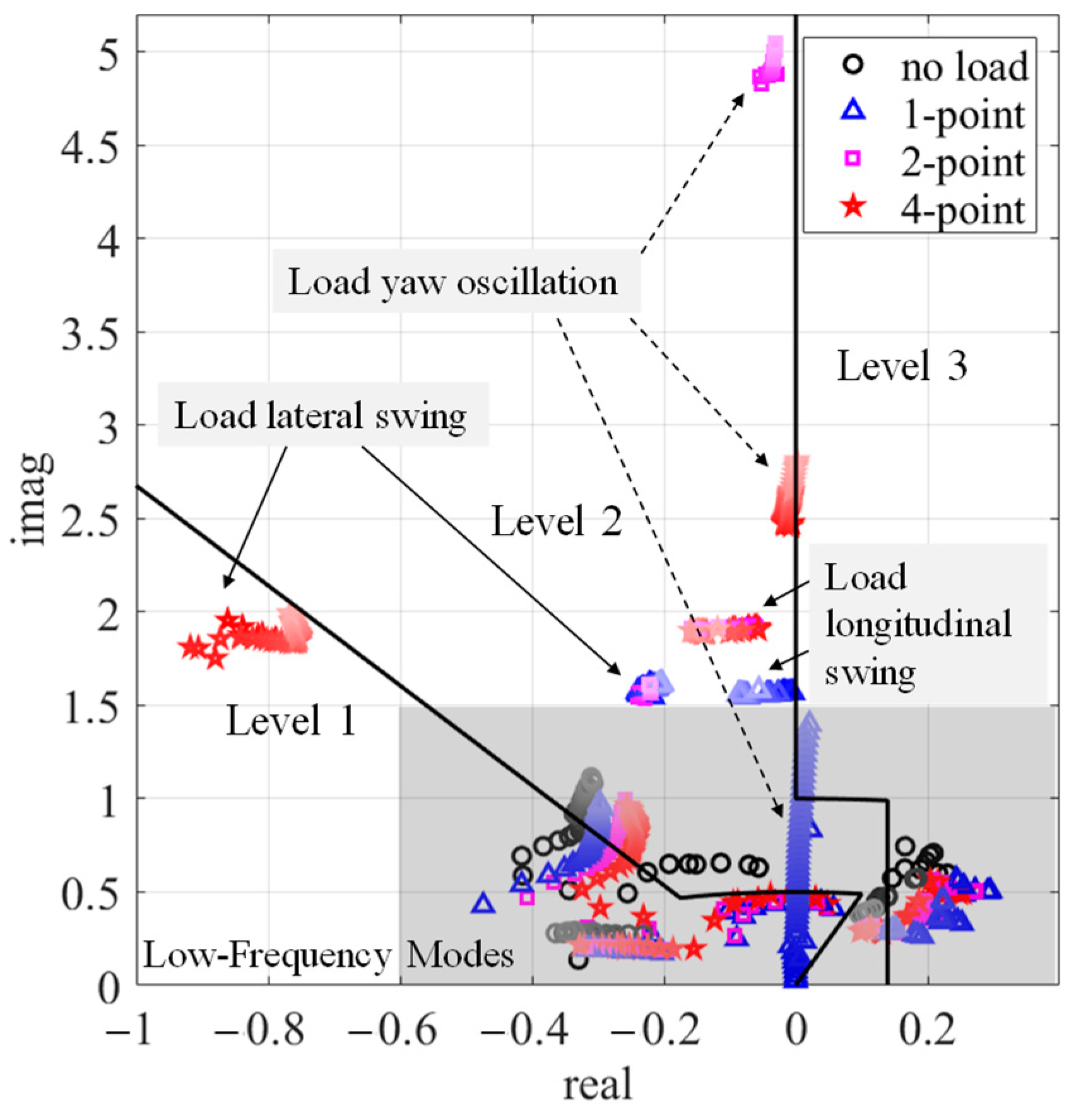 Aerospace 11 00711 g012 Aerospace 11 00711 g012