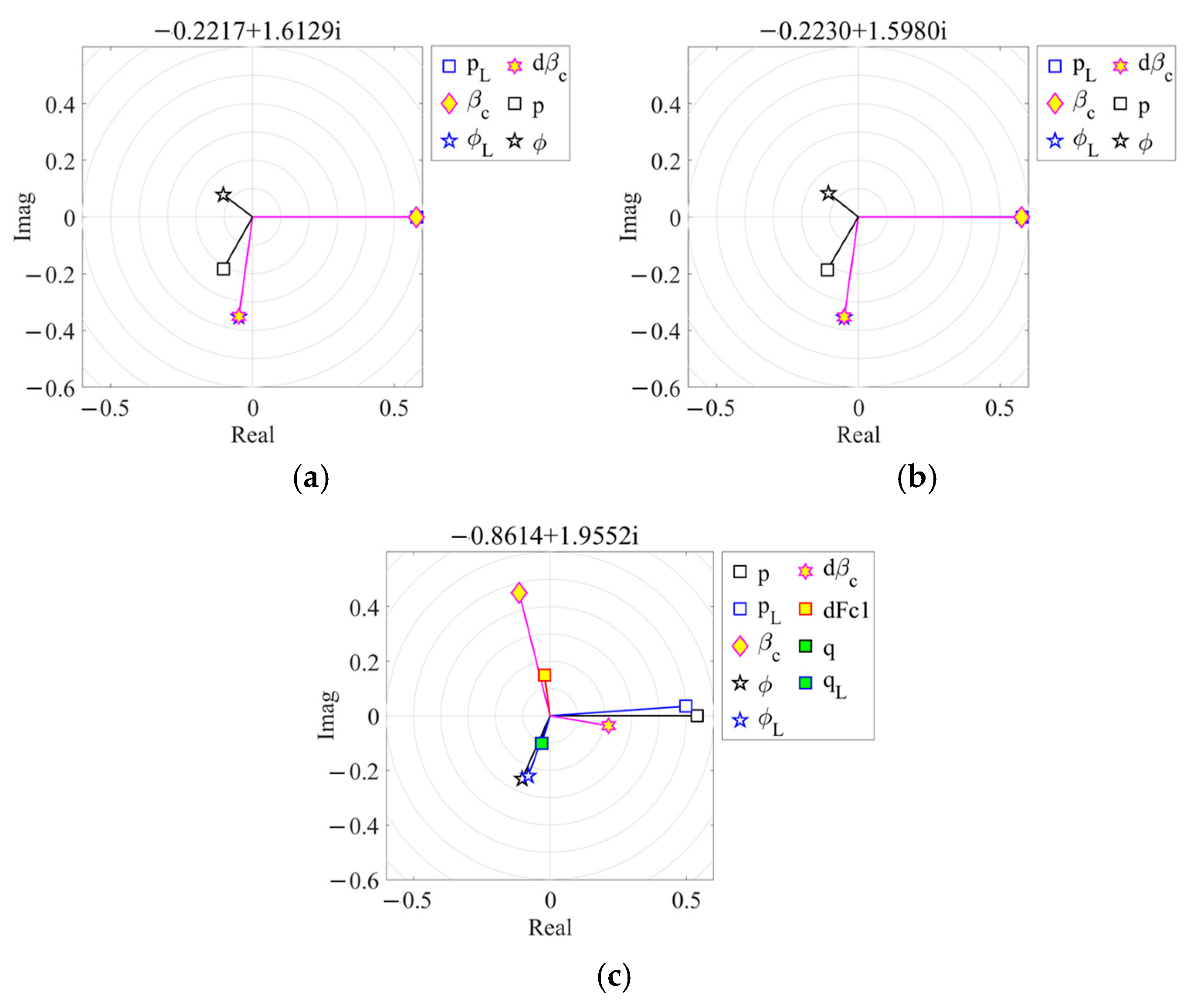 Aerospace 11 00711 g013 Aerospace 11 00711 g013