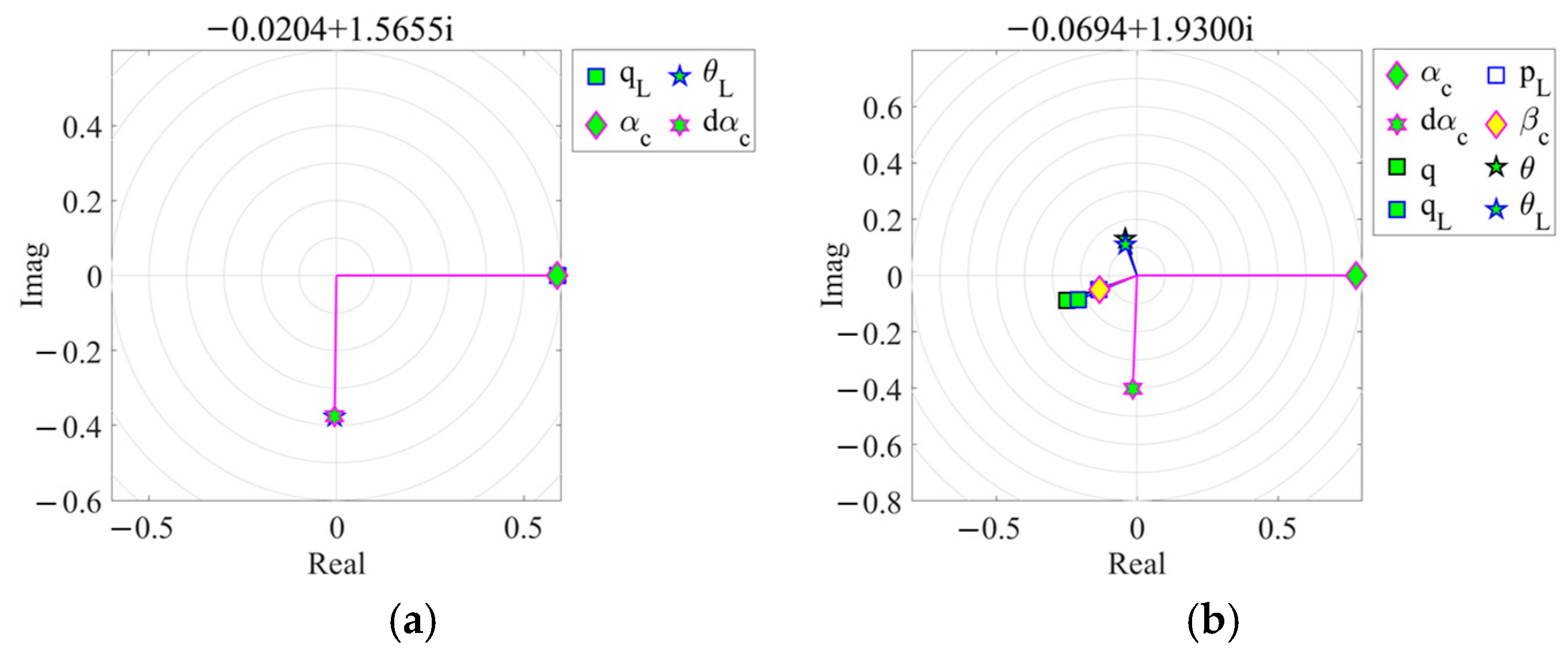 Aerospace 11 00711 g014a Aerospace 11 00711 g014a