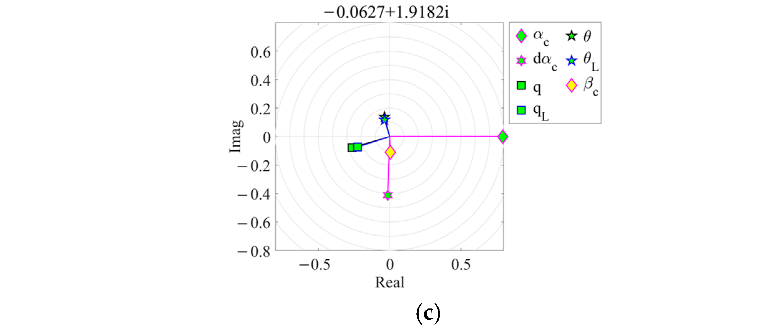 Aerospace 11 00711 g014b Aerospace 11 00711 g014b
