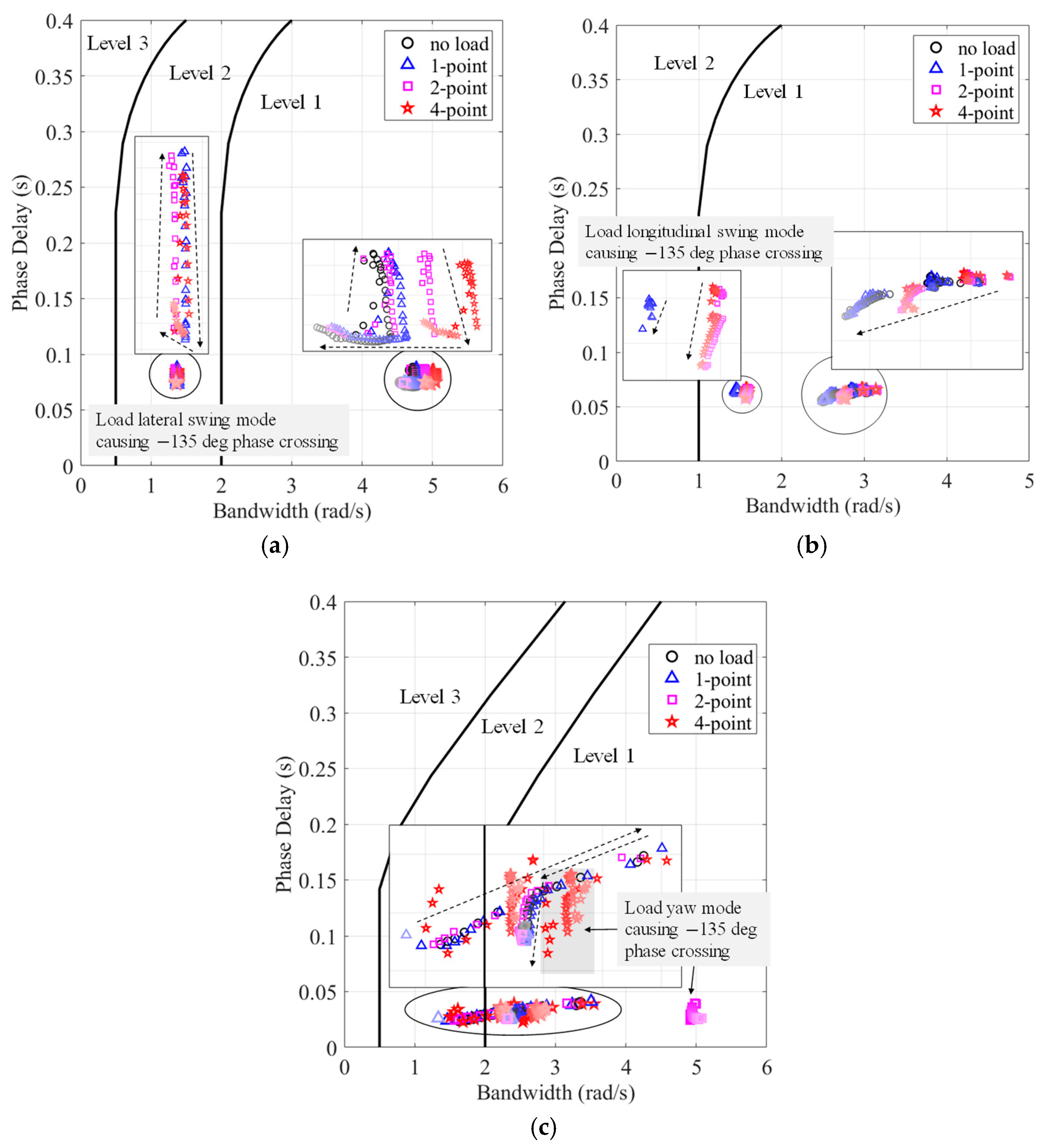 Aerospace 11 00711 g017 Aerospace 11 00711 g017