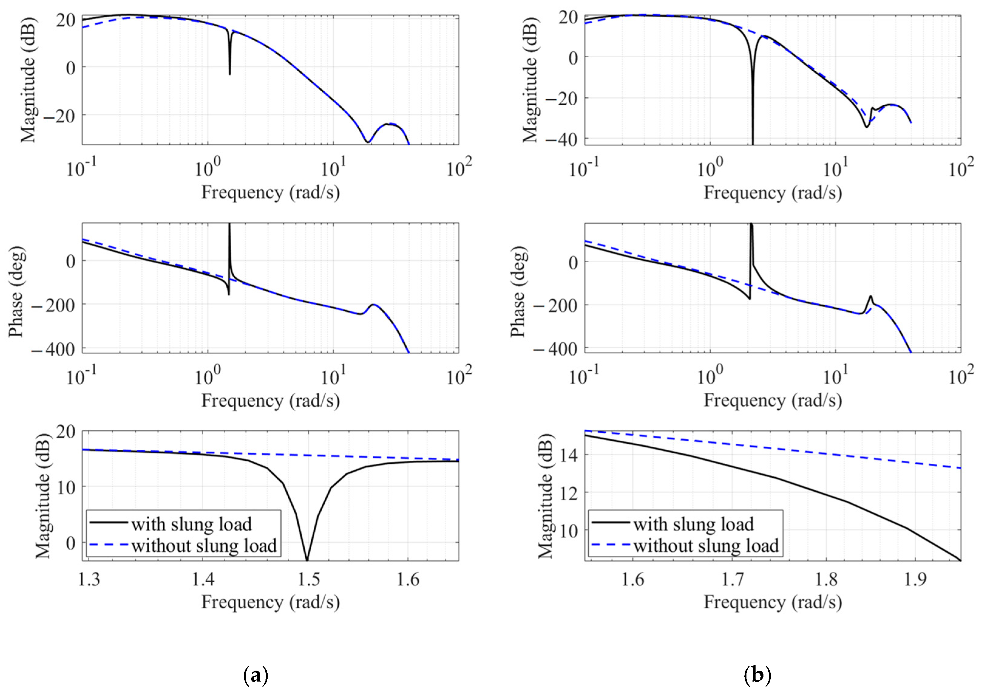 Aerospace 11 00711 g019 Aerospace 11 00711 g019