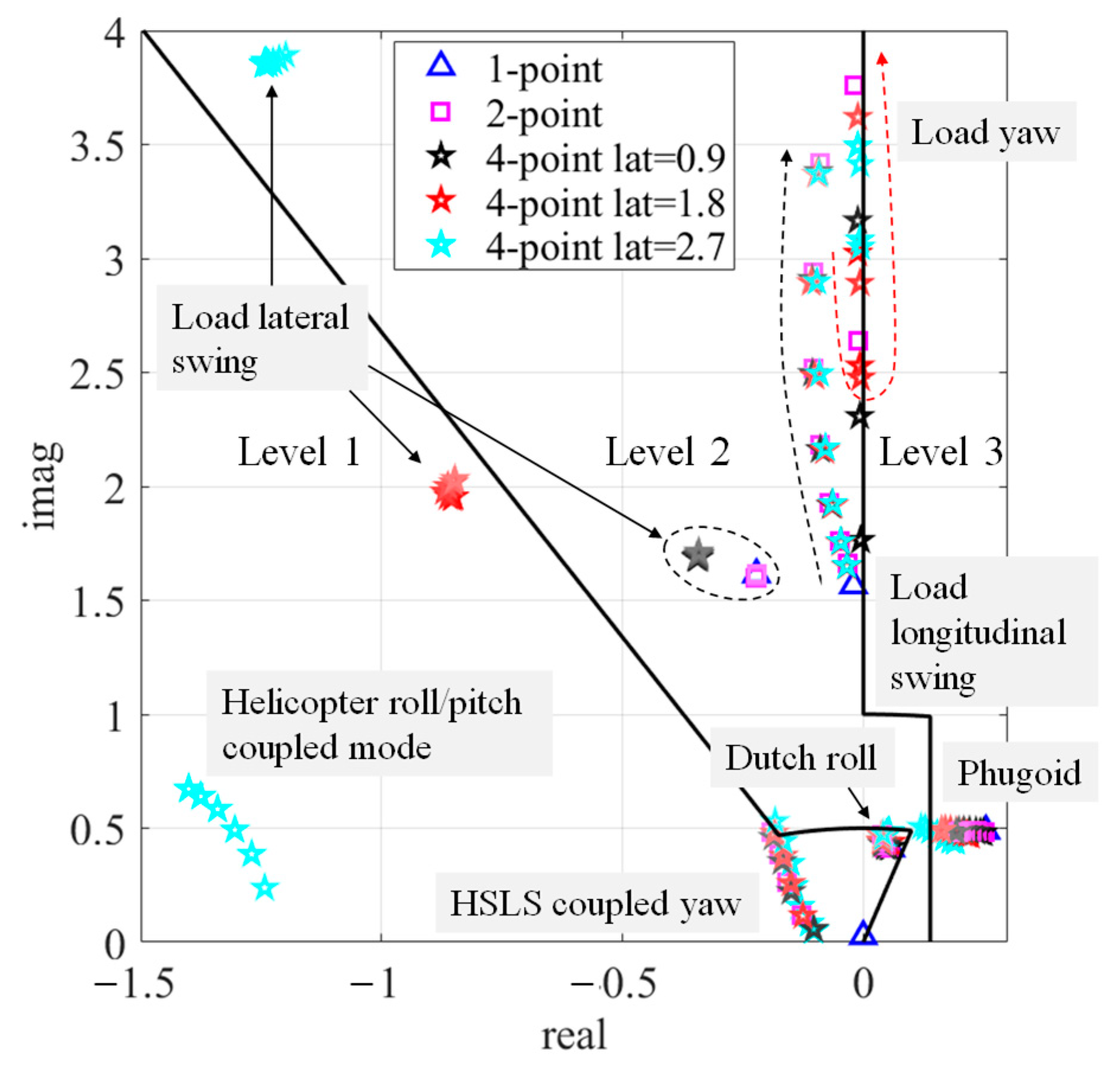 Aerospace 11 00711 g020 Aerospace 11 00711 g020