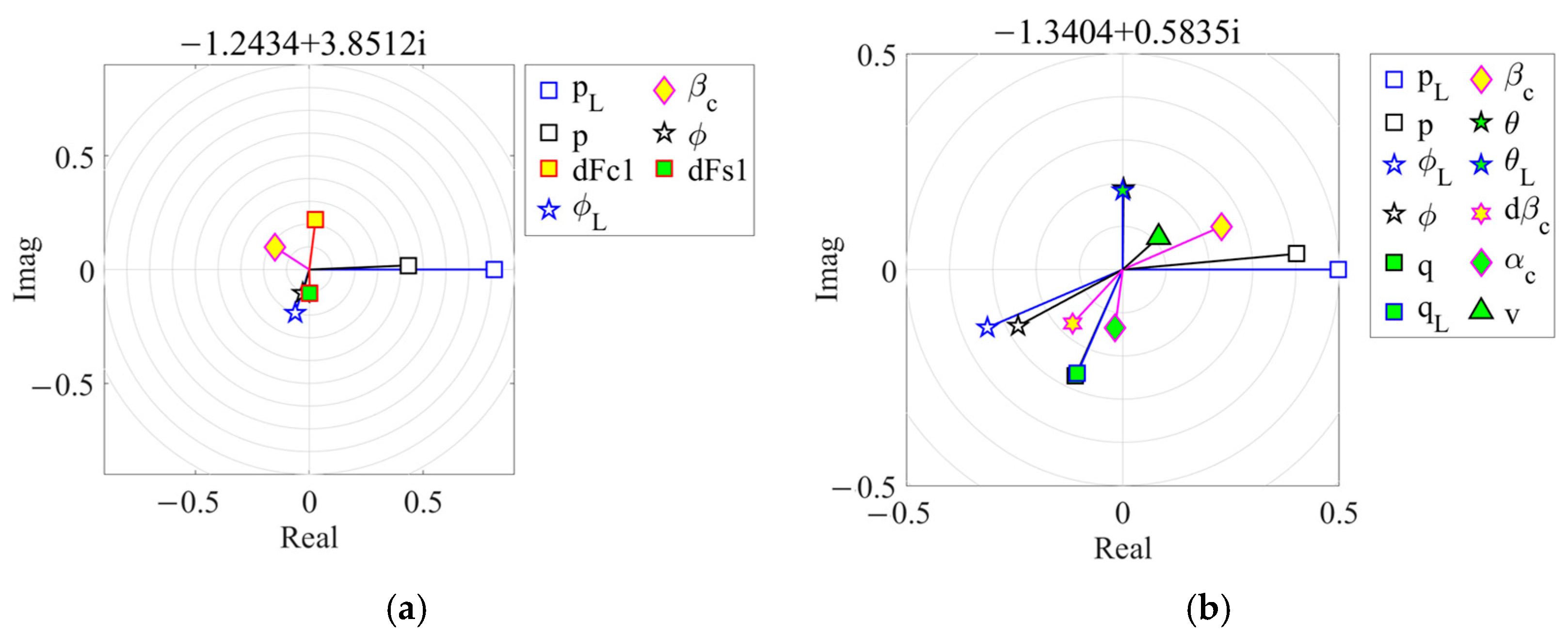 Aerospace 11 00711 g022 Aerospace 11 00711 g022