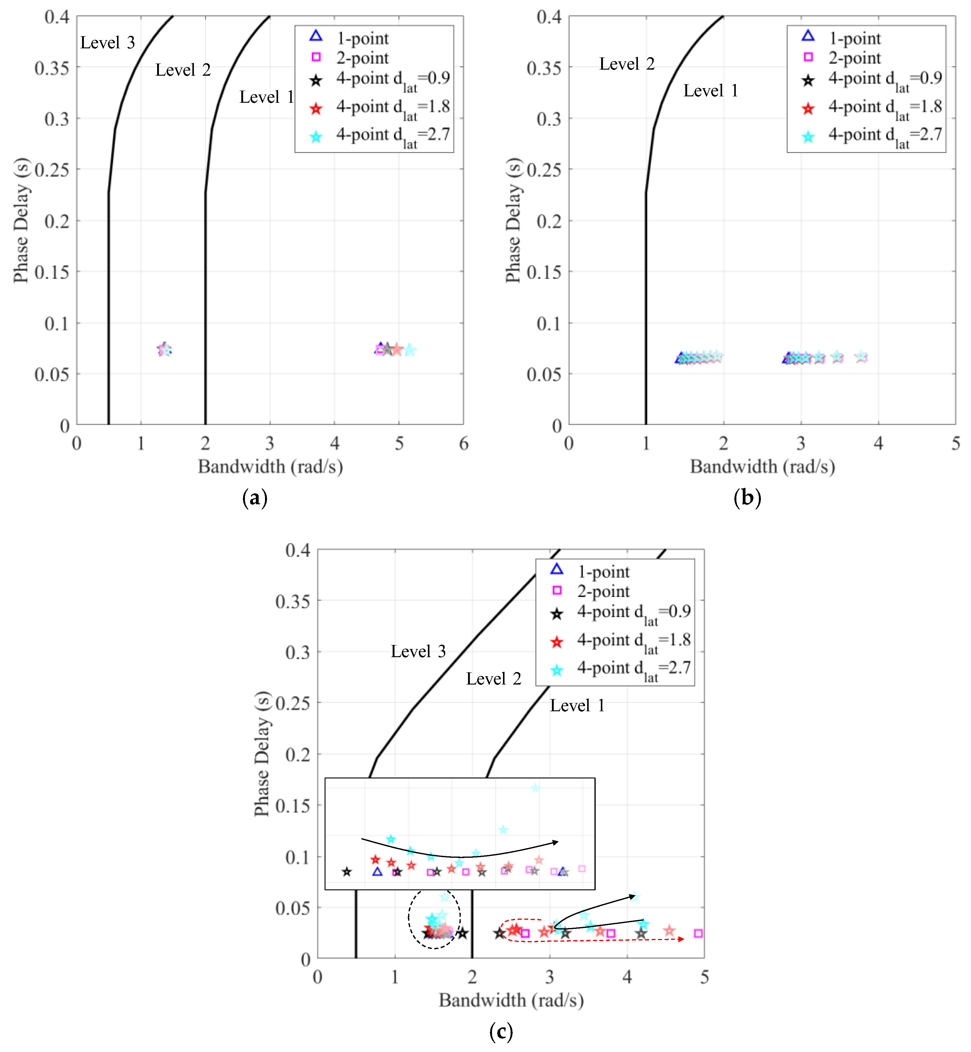 Aerospace 11 00711 g023 Aerospace 11 00711 g023