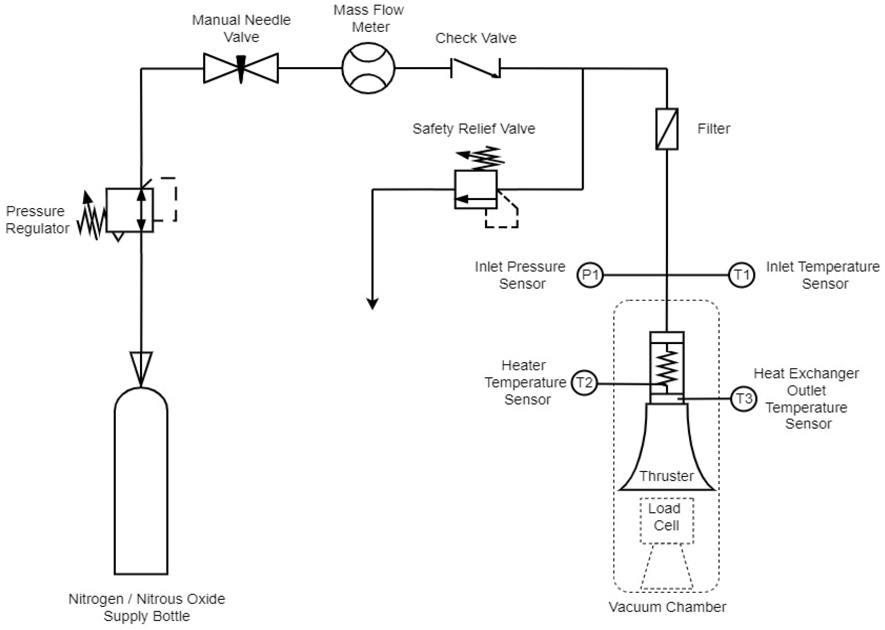 Aerospace 11 00714 g012