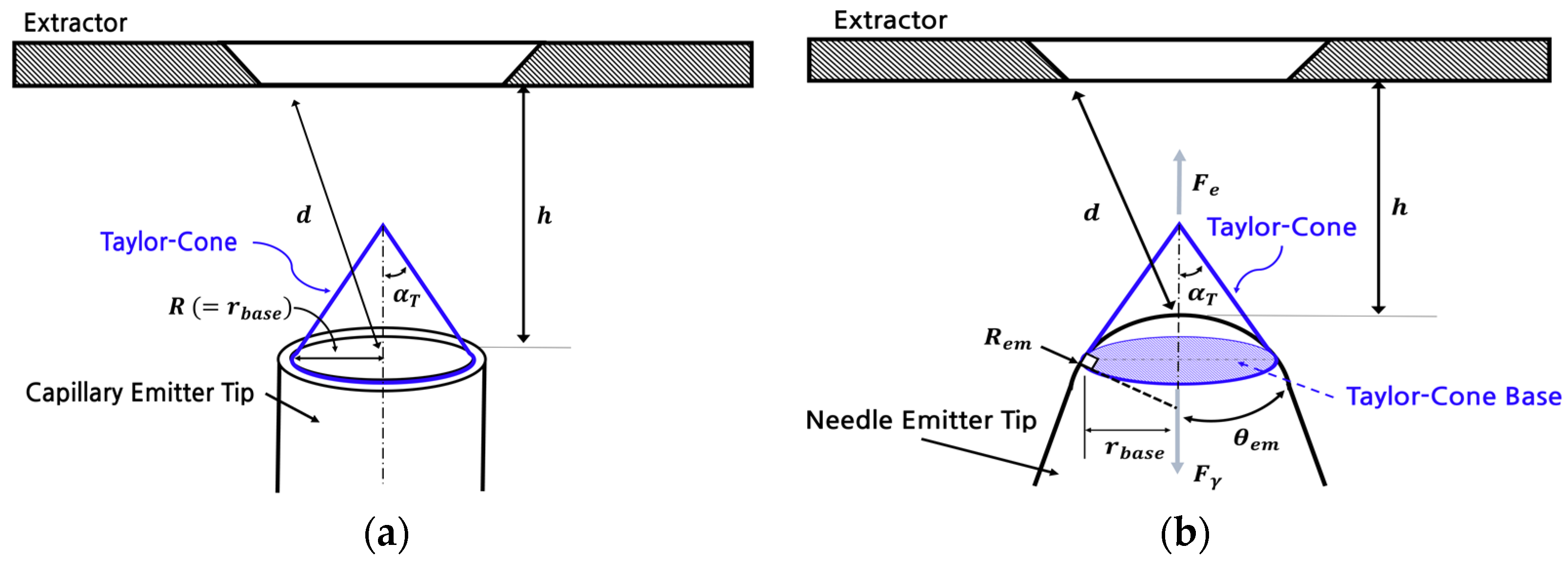 Aerospace 11 00716 g004