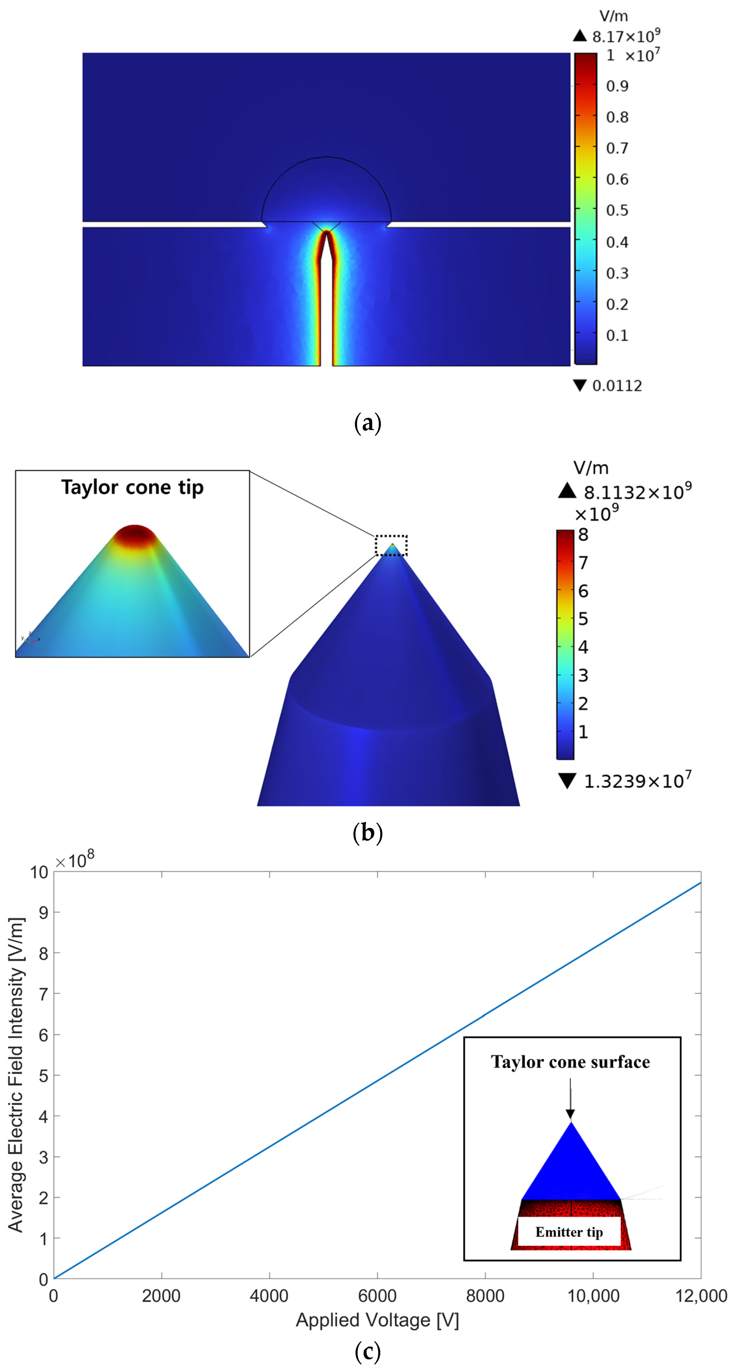 Aerospace 11 00716 g011