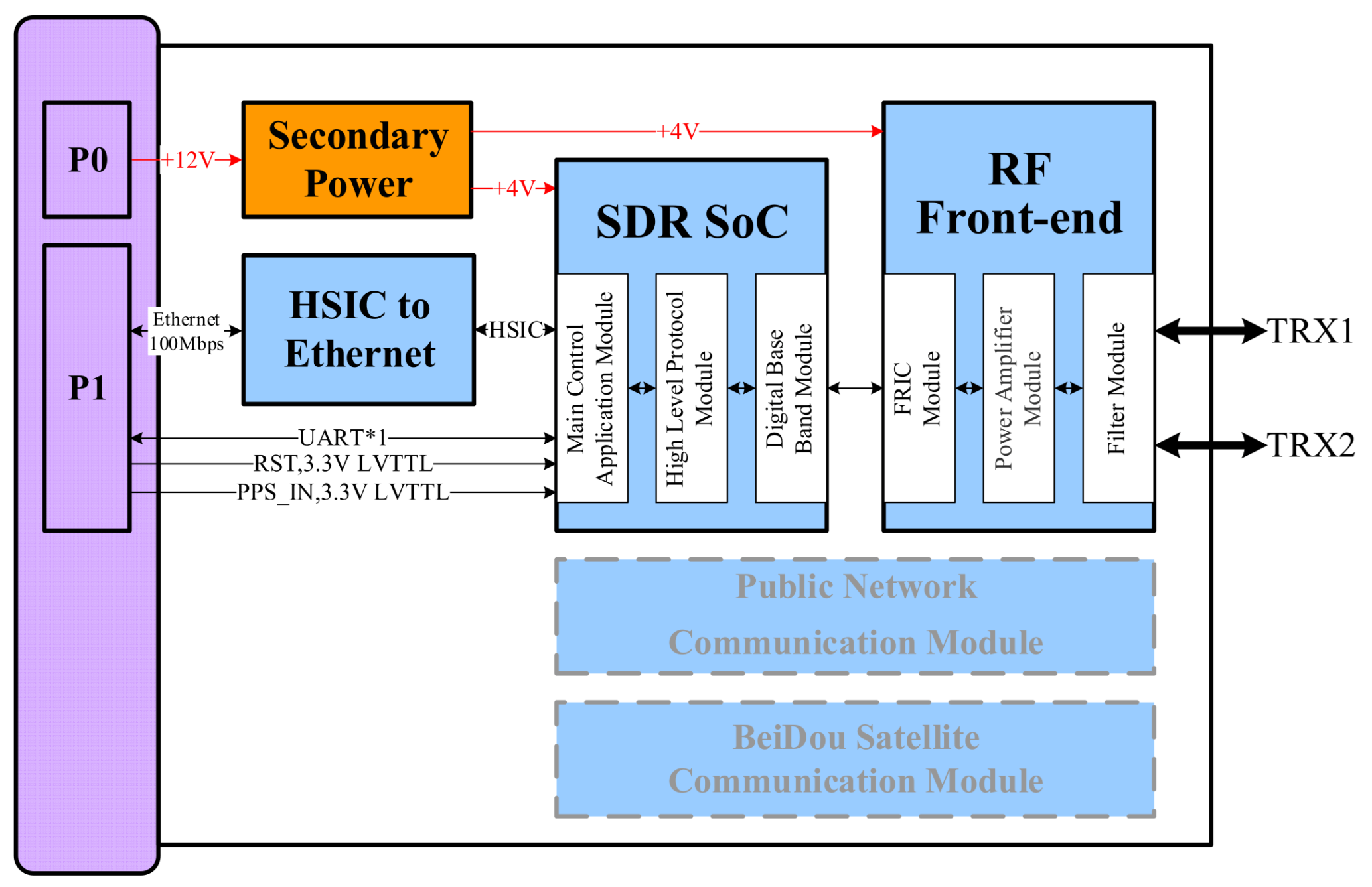 Aerospace 11 00719 g004