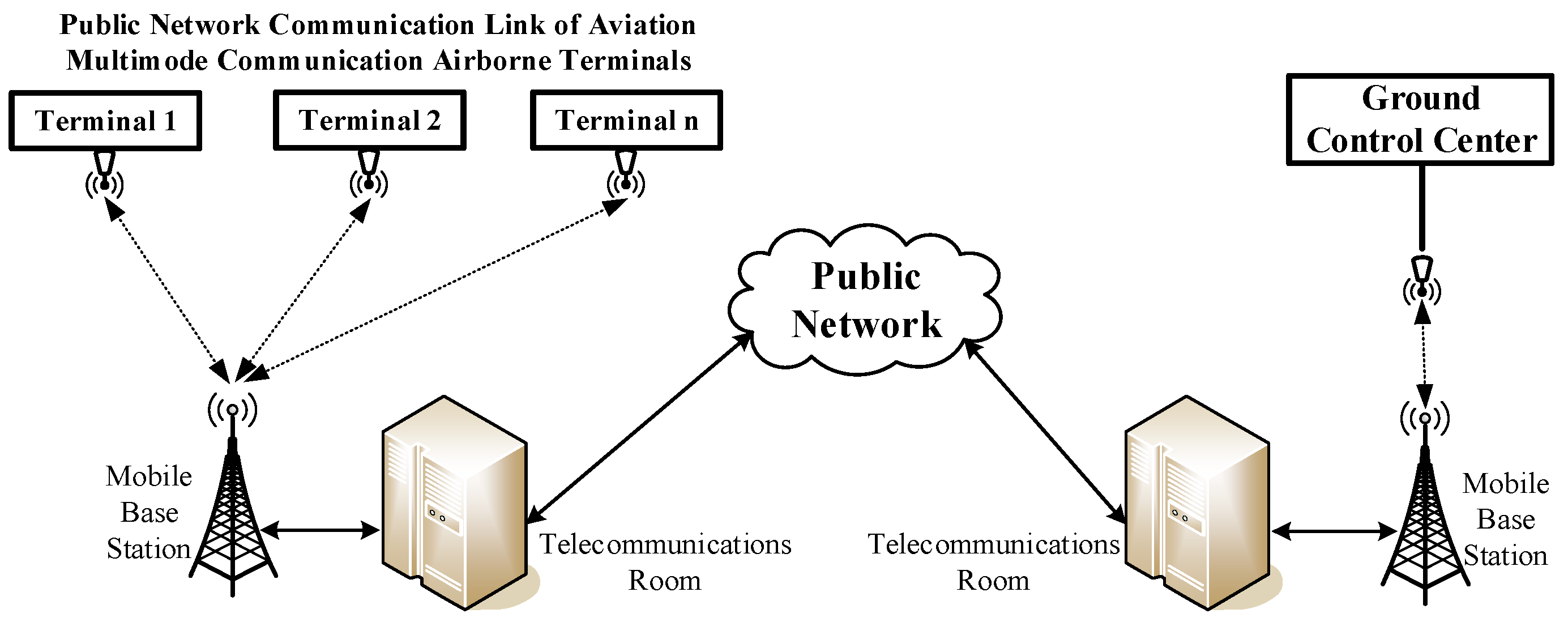 Aerospace 11 00719 g005