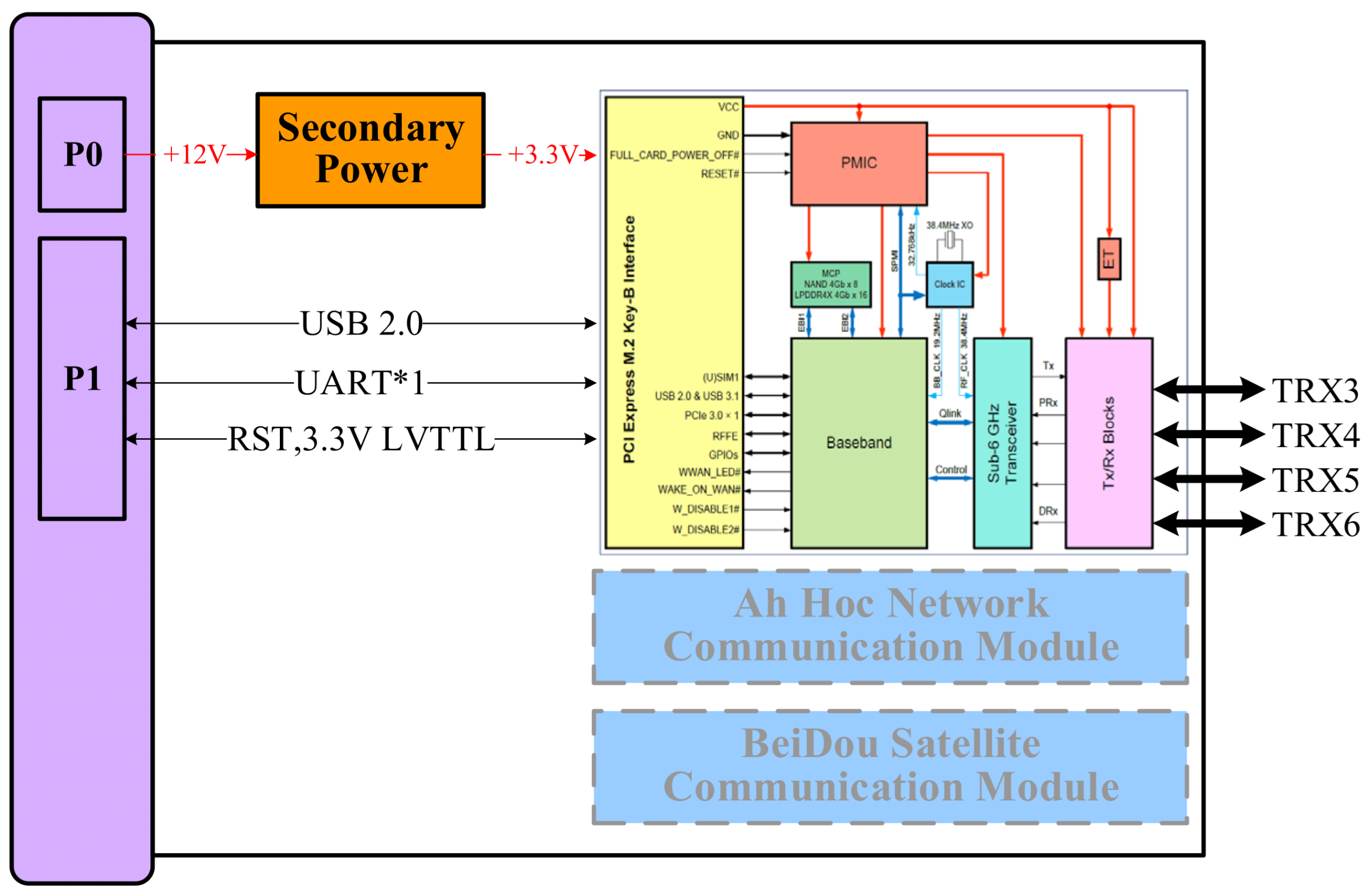 Aerospace 11 00719 g006