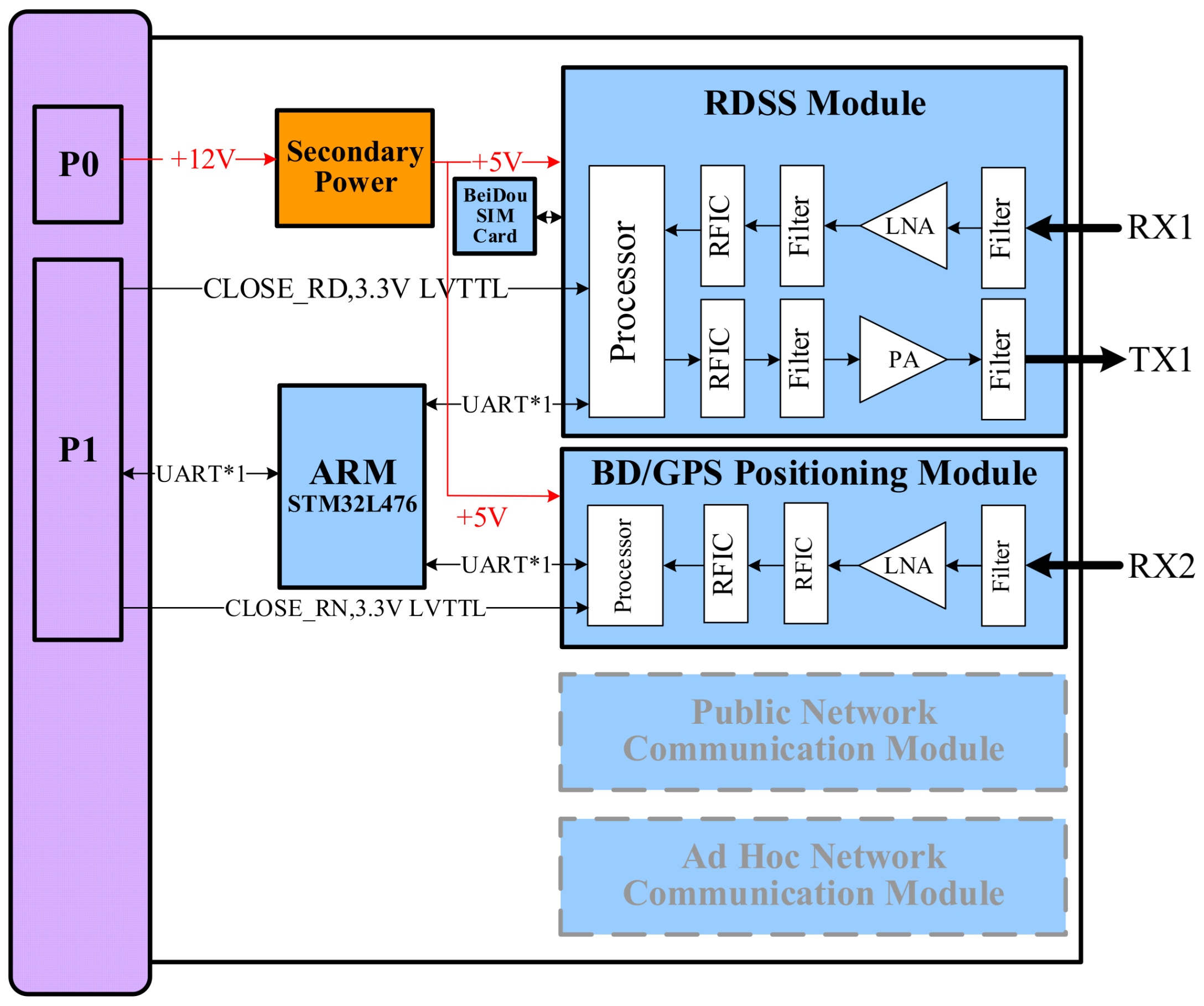 Aerospace 11 00719 g008