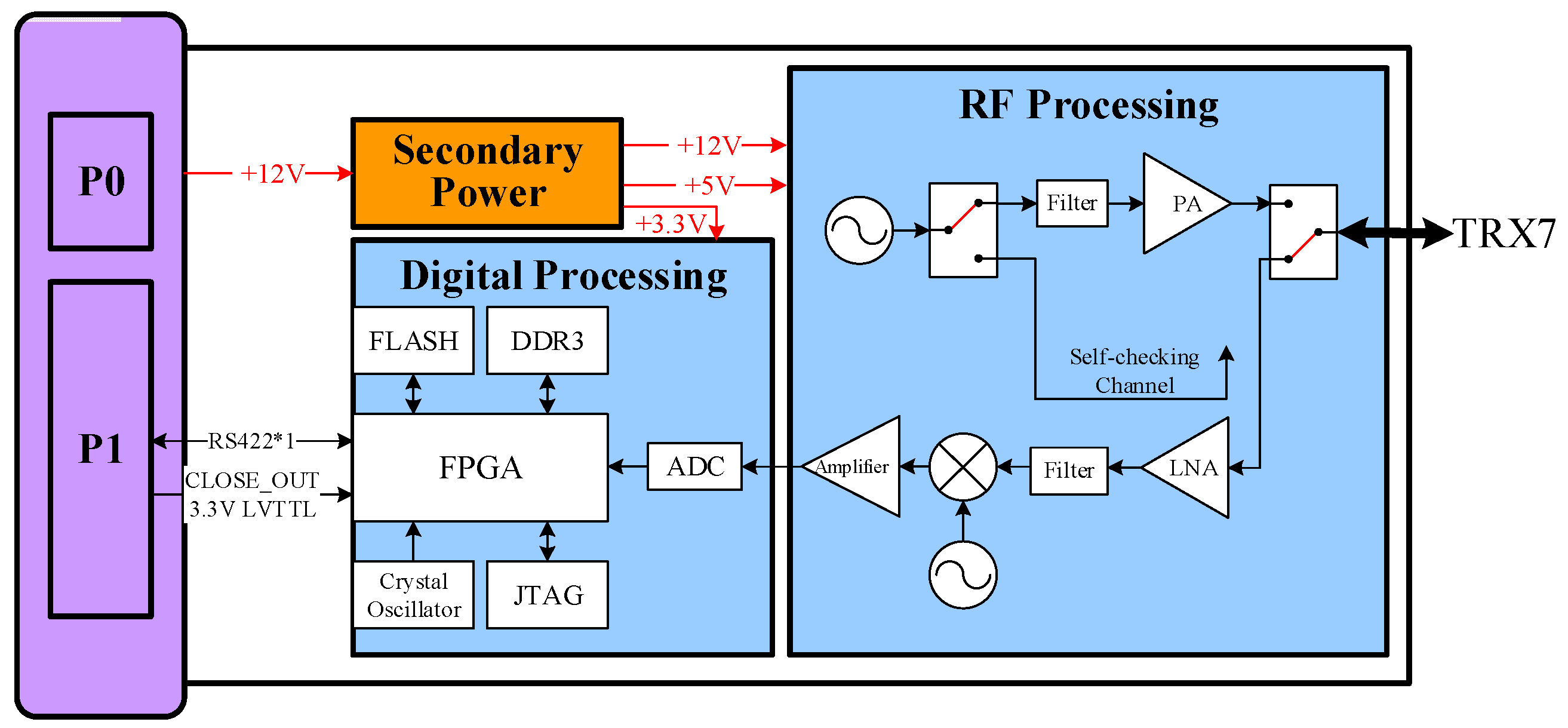 Aerospace 11 00719 g010