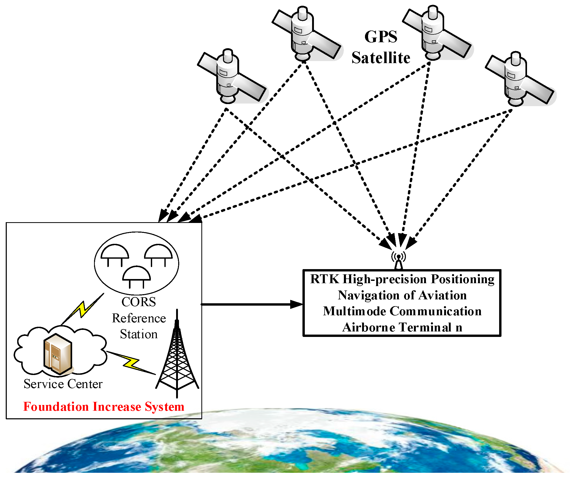 Aerospace 11 00719 g011