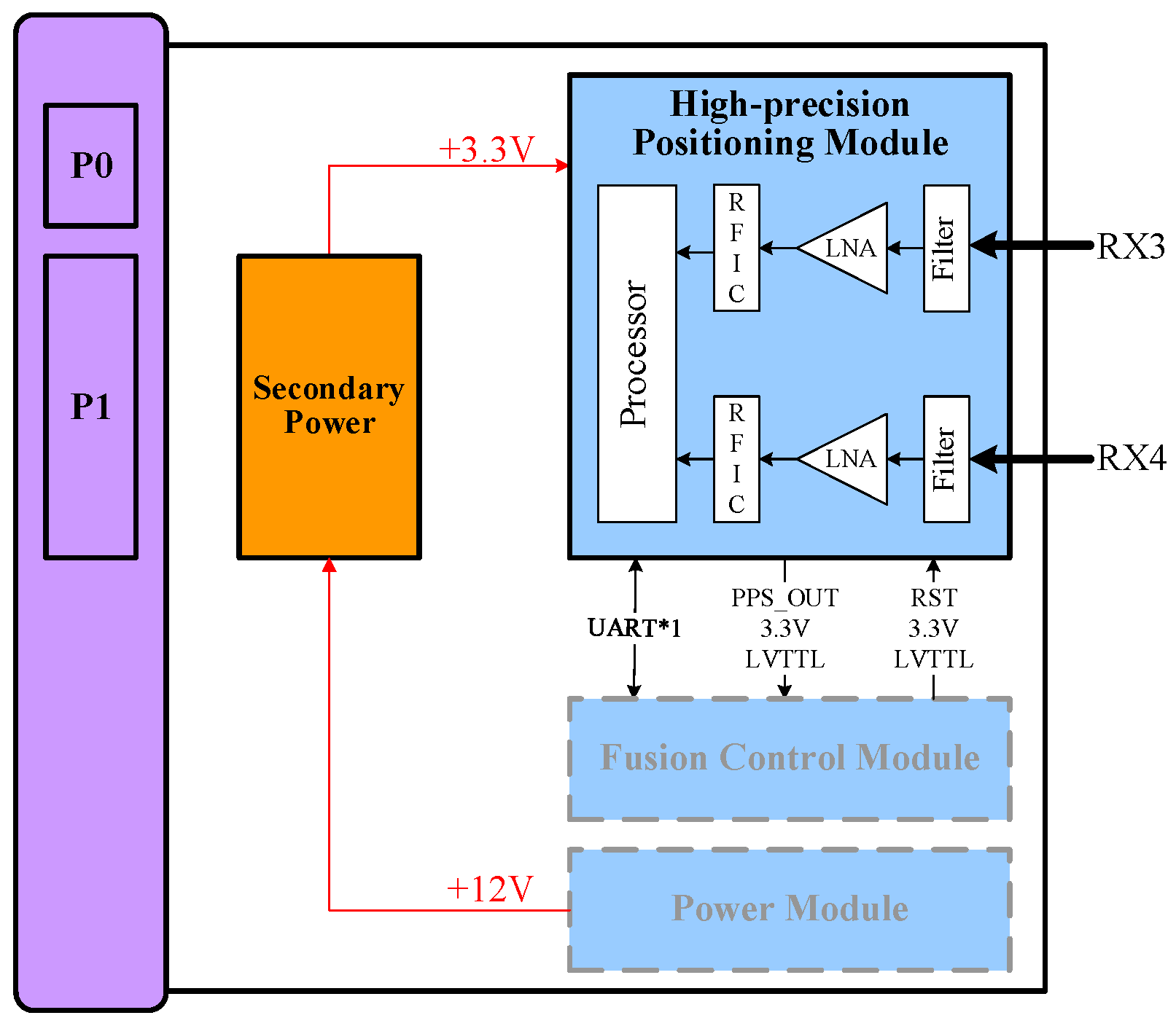 Aerospace 11 00719 g012