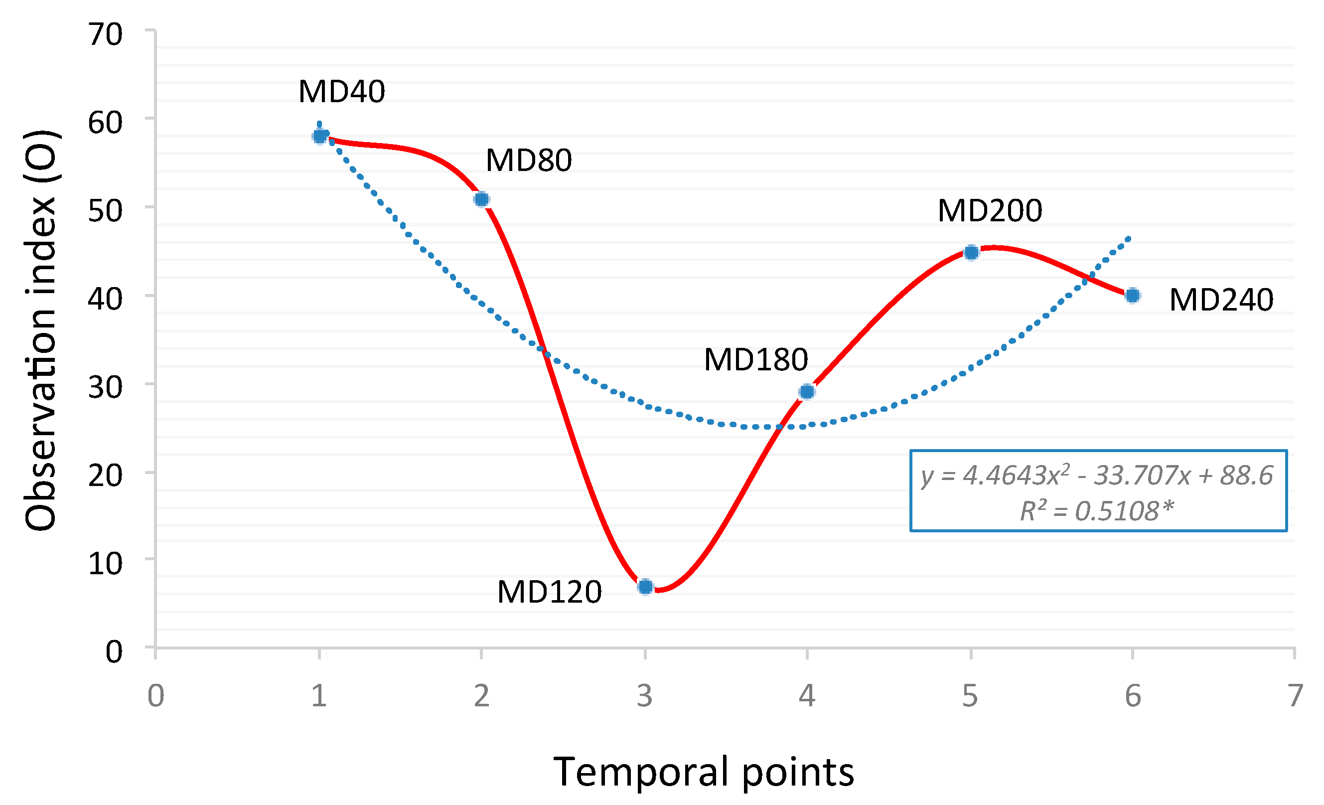 Aerospace 11 00721 g005