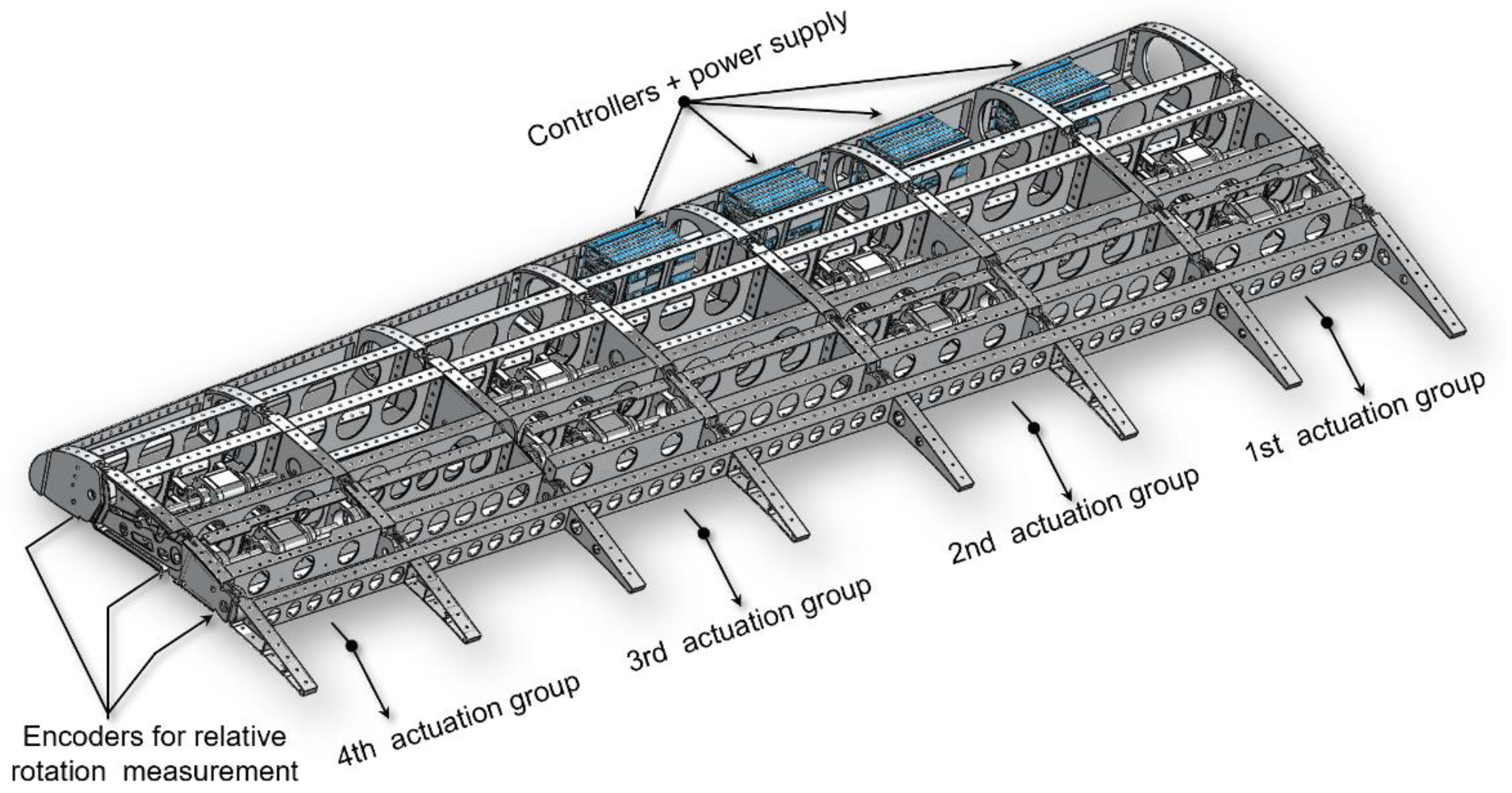 Aerospace 11 00725 g002
