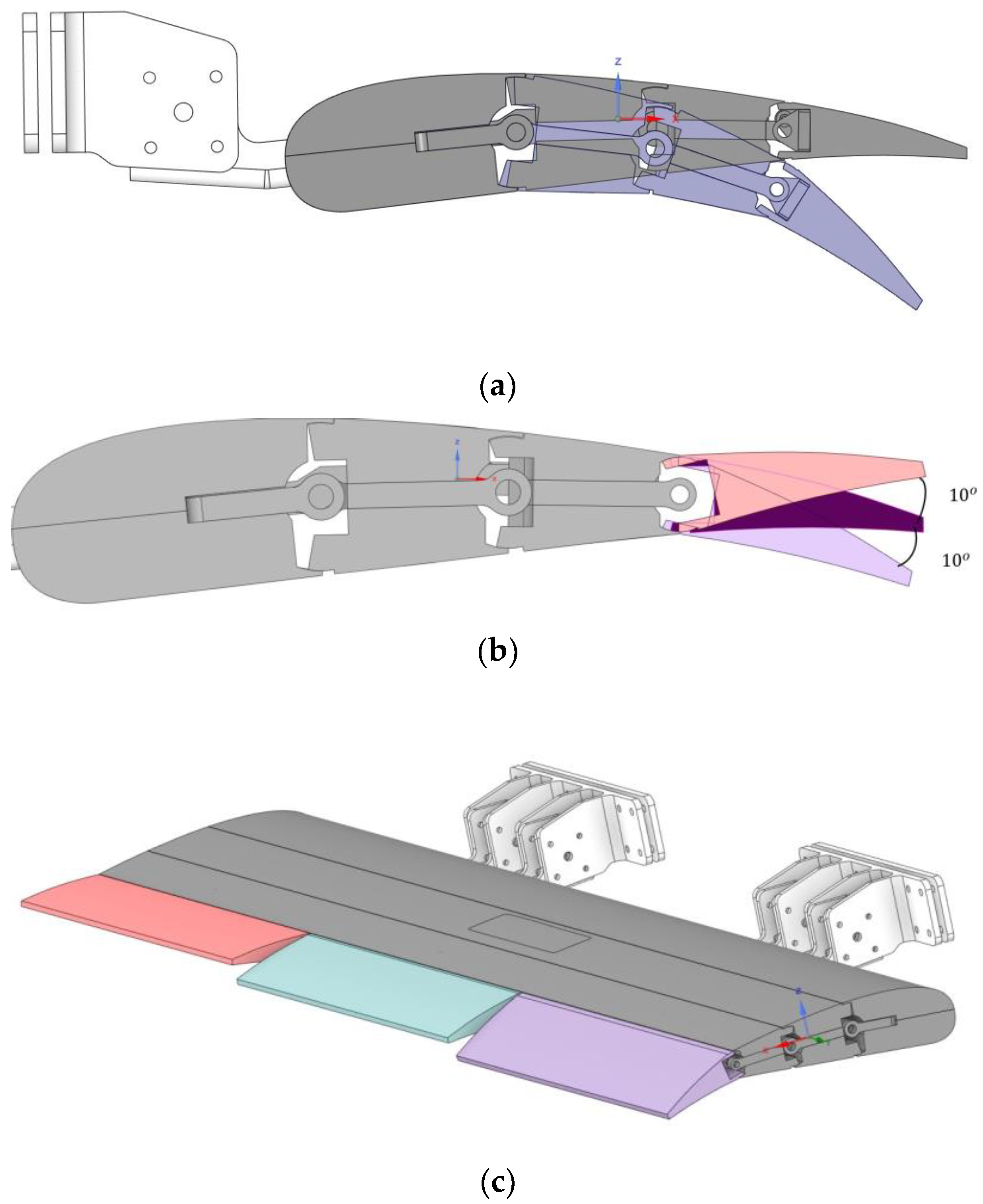 Aerospace 11 00725 g003