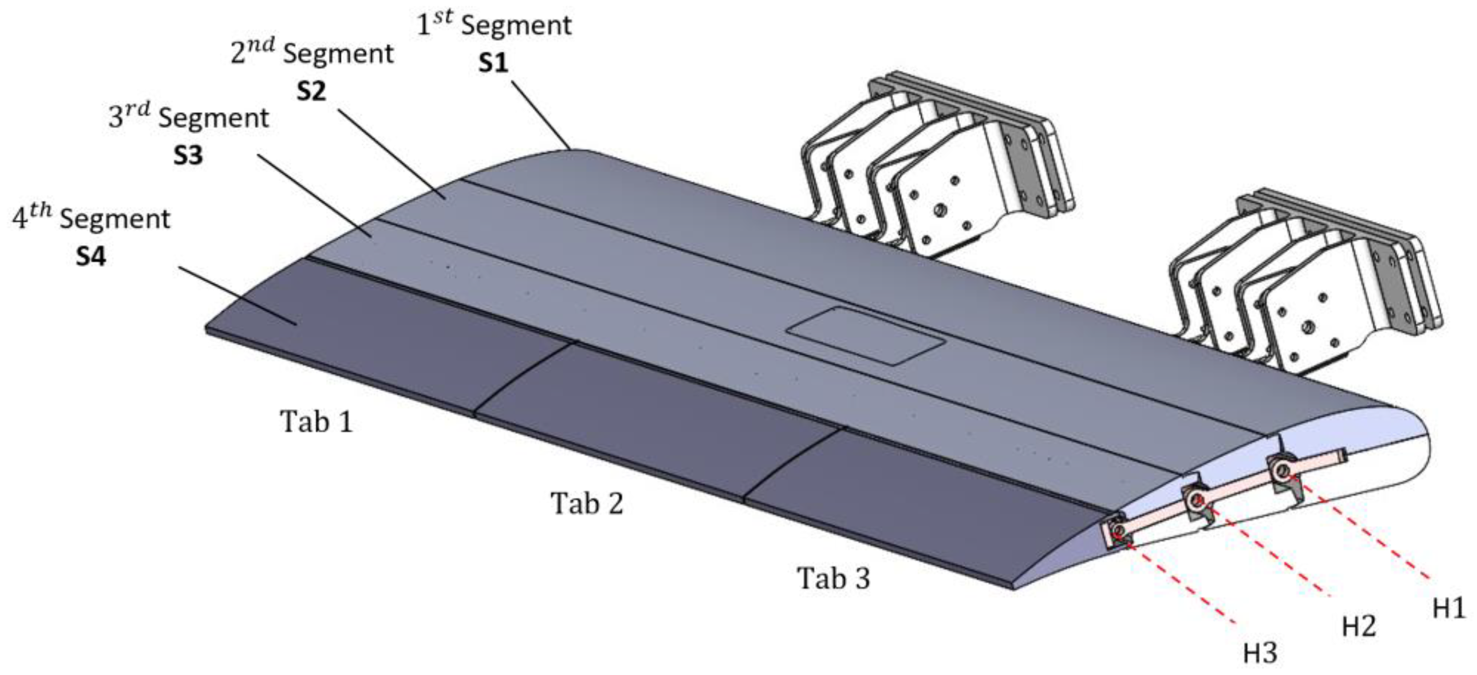 Aerospace 11 00725 g005