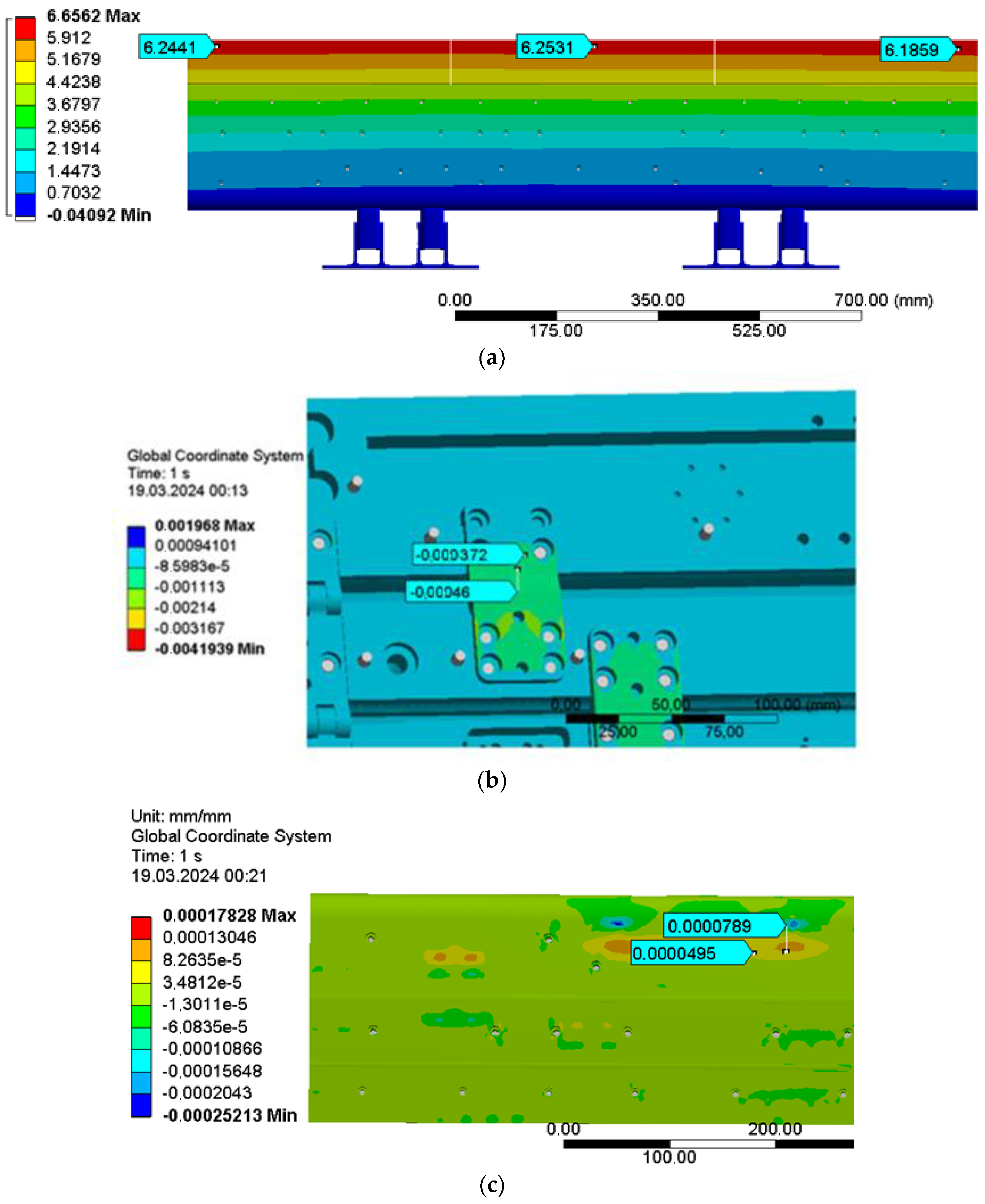 Aerospace 11 00725 g021a