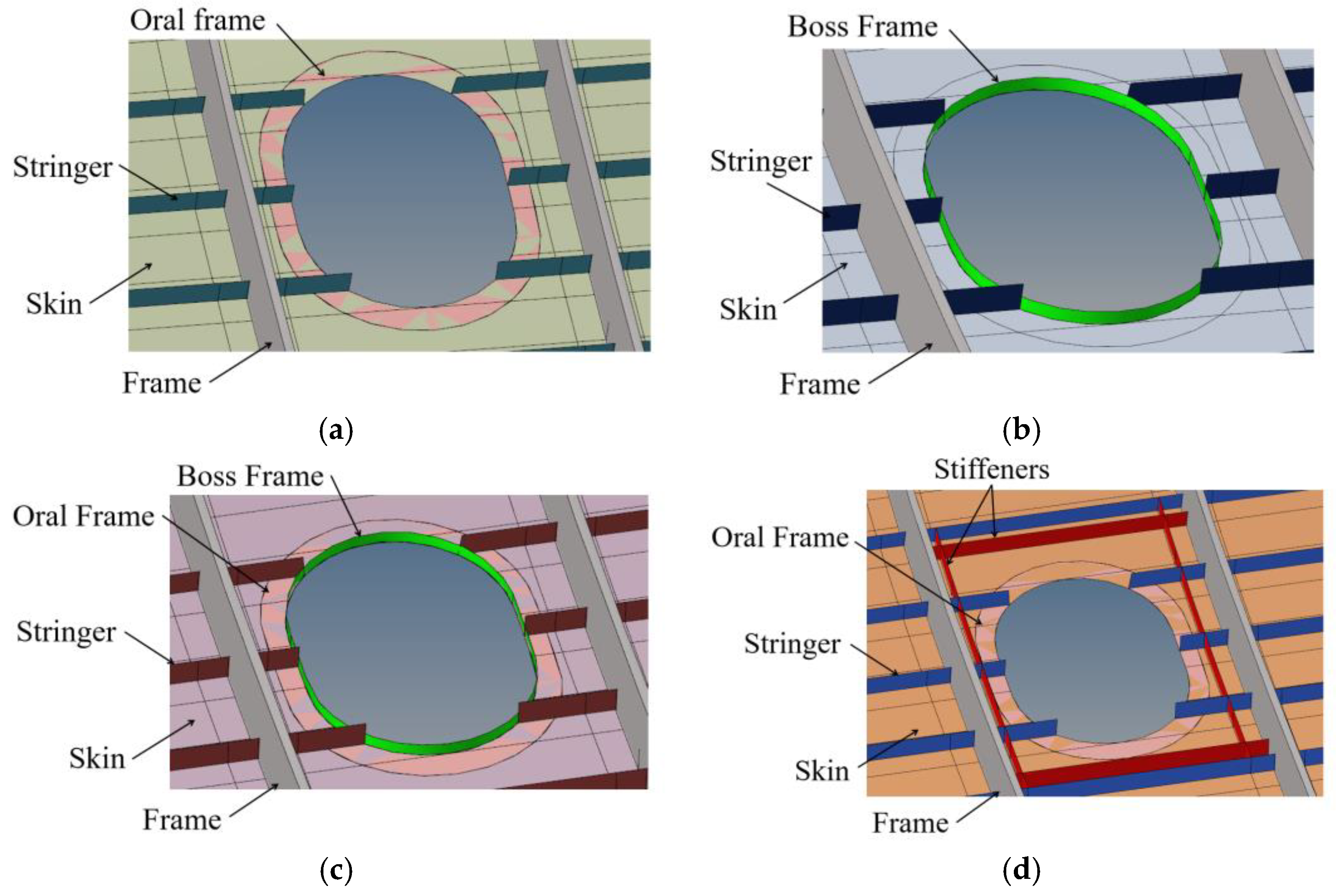 Aerospace 11 00726 g012