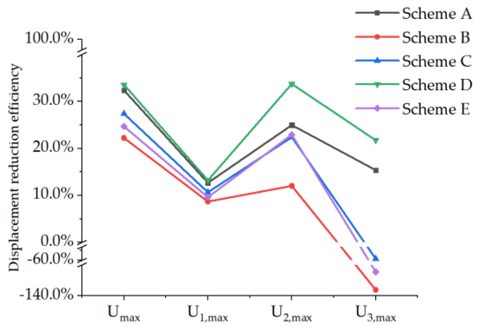 Aerospace 11 00726 g019