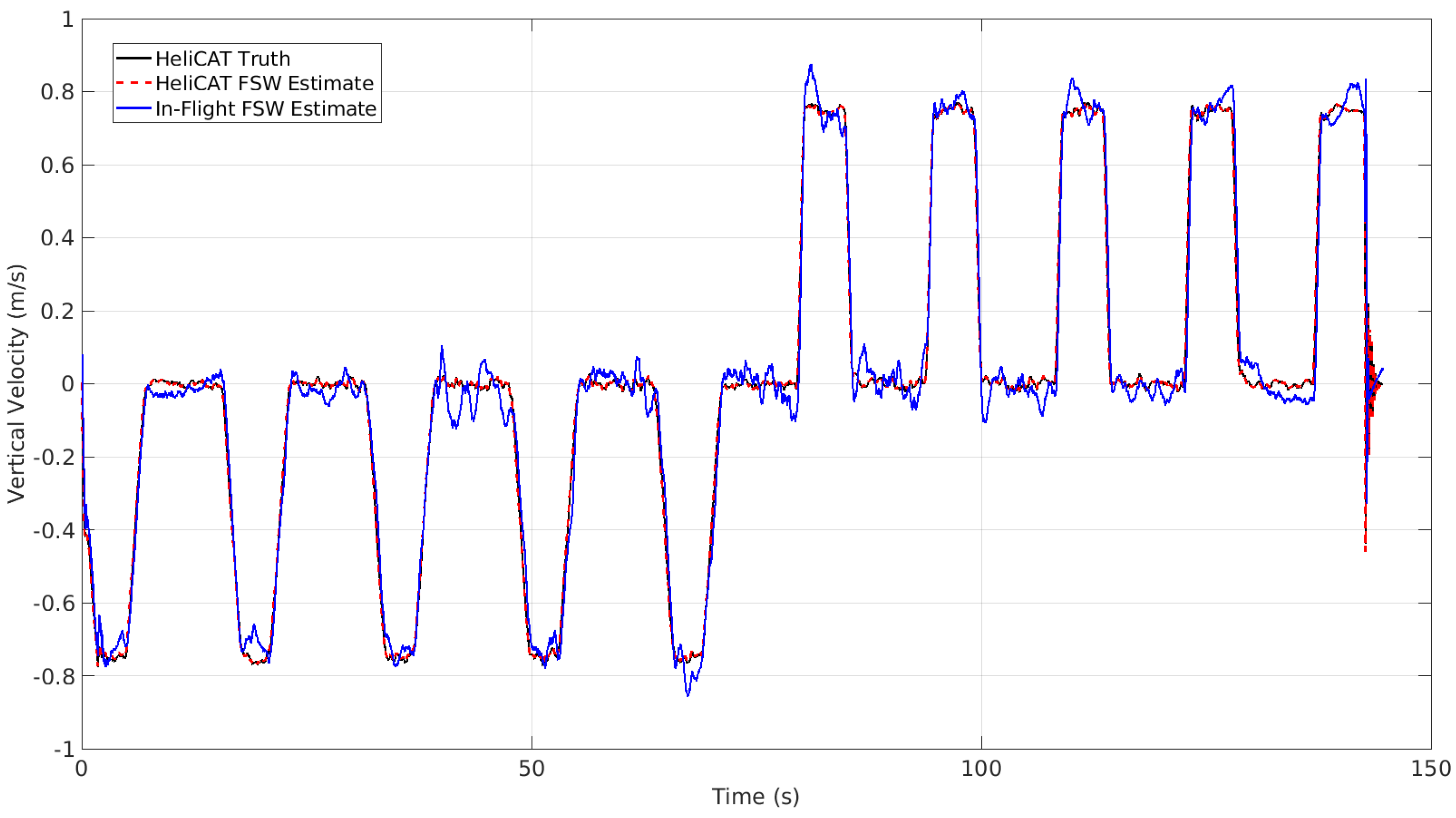 Aerospace 11 00727 g010