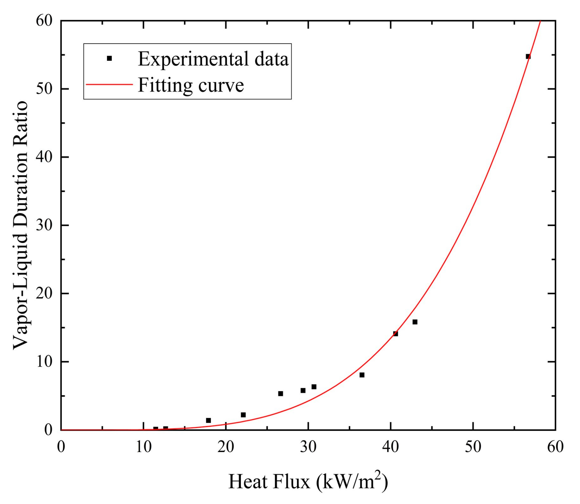 Aerospace 11 00733 g012 Aerospace 11 00733 g012